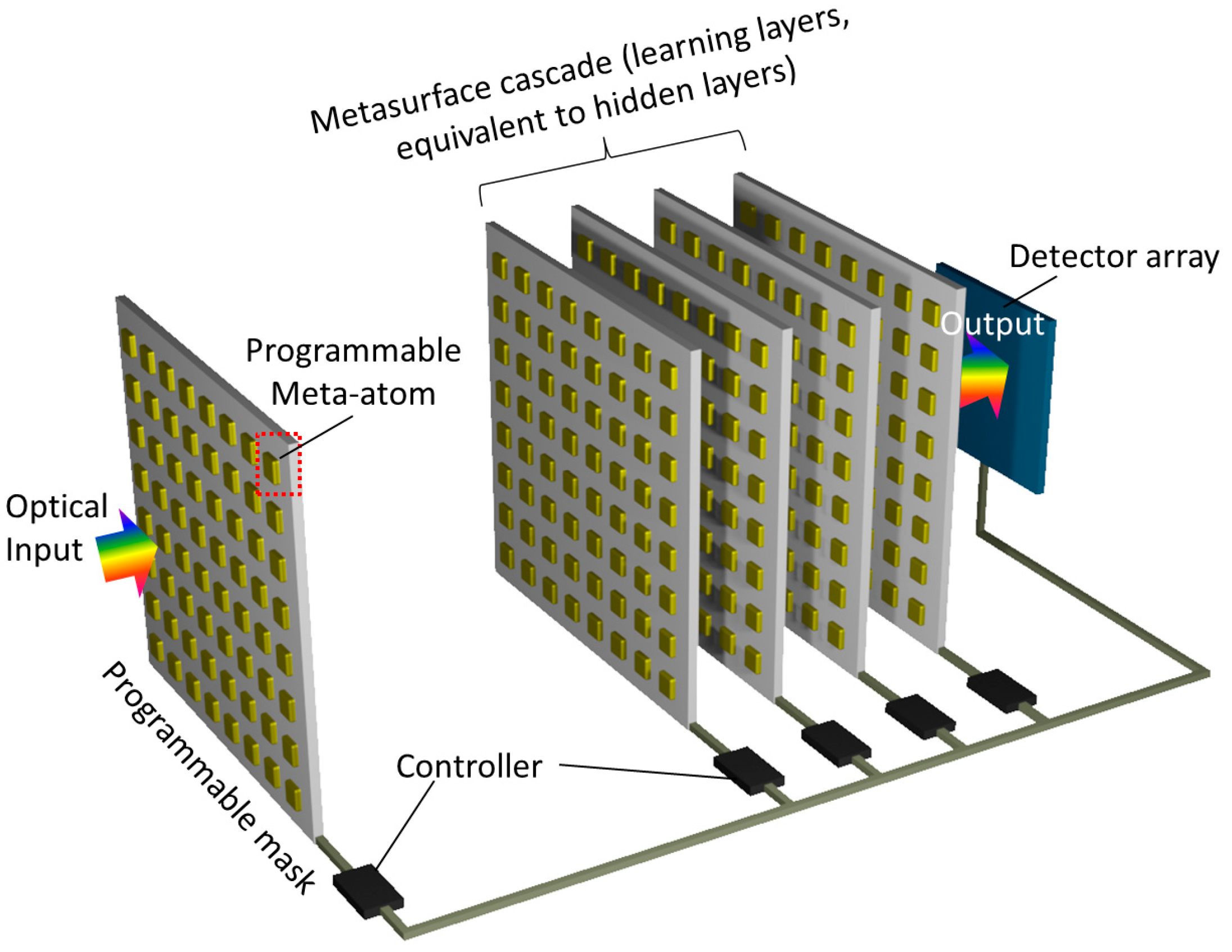 Photonics 11 00442 g023