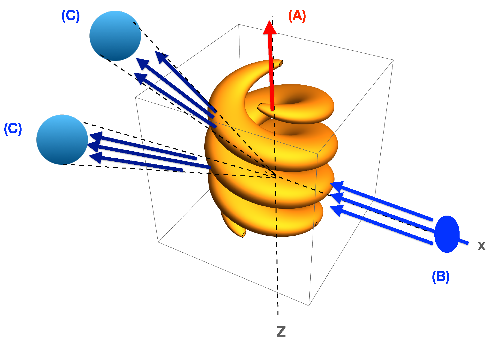 Photonics 11 00448 g001