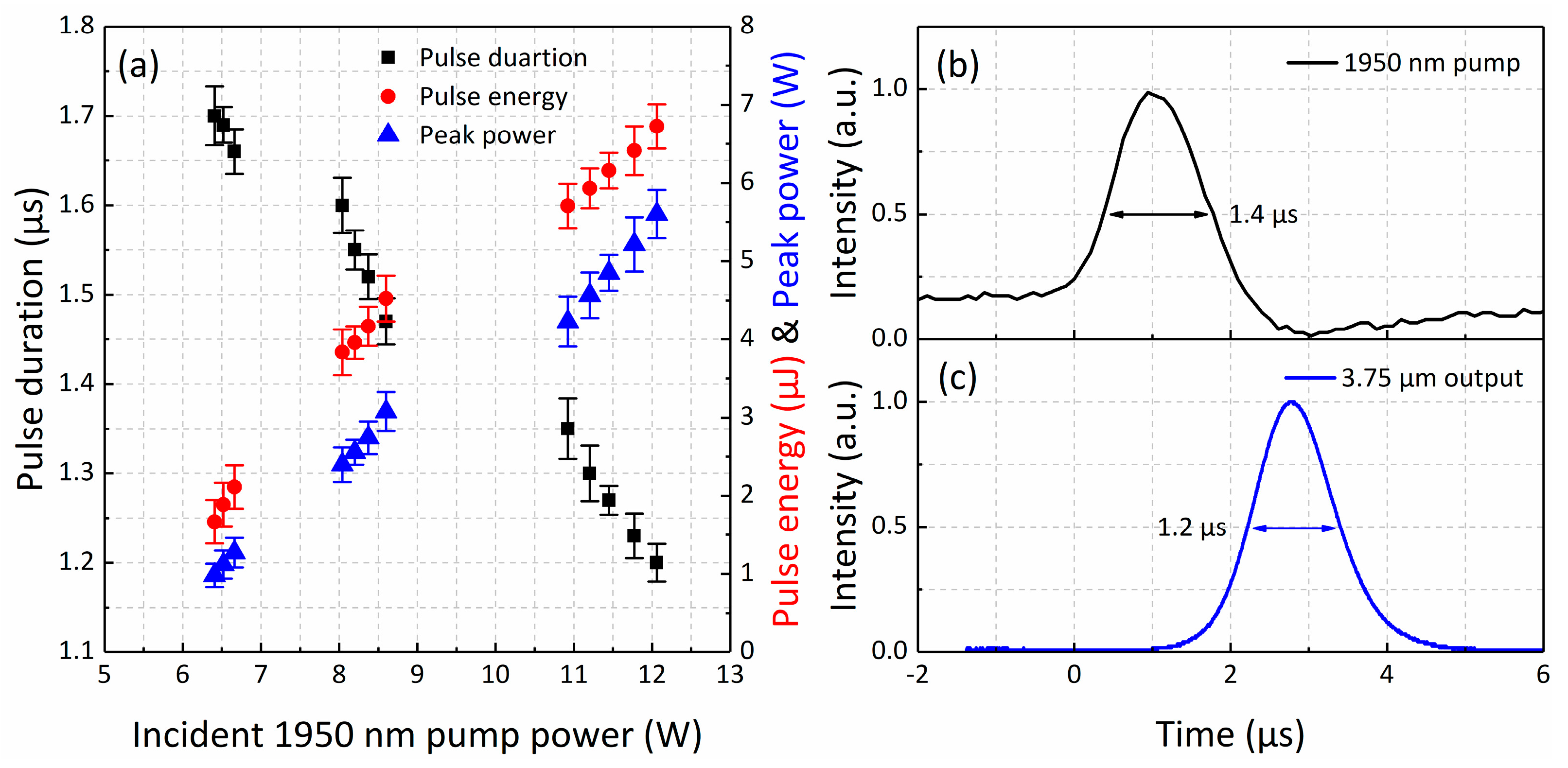 Photonics 11 00449 g004