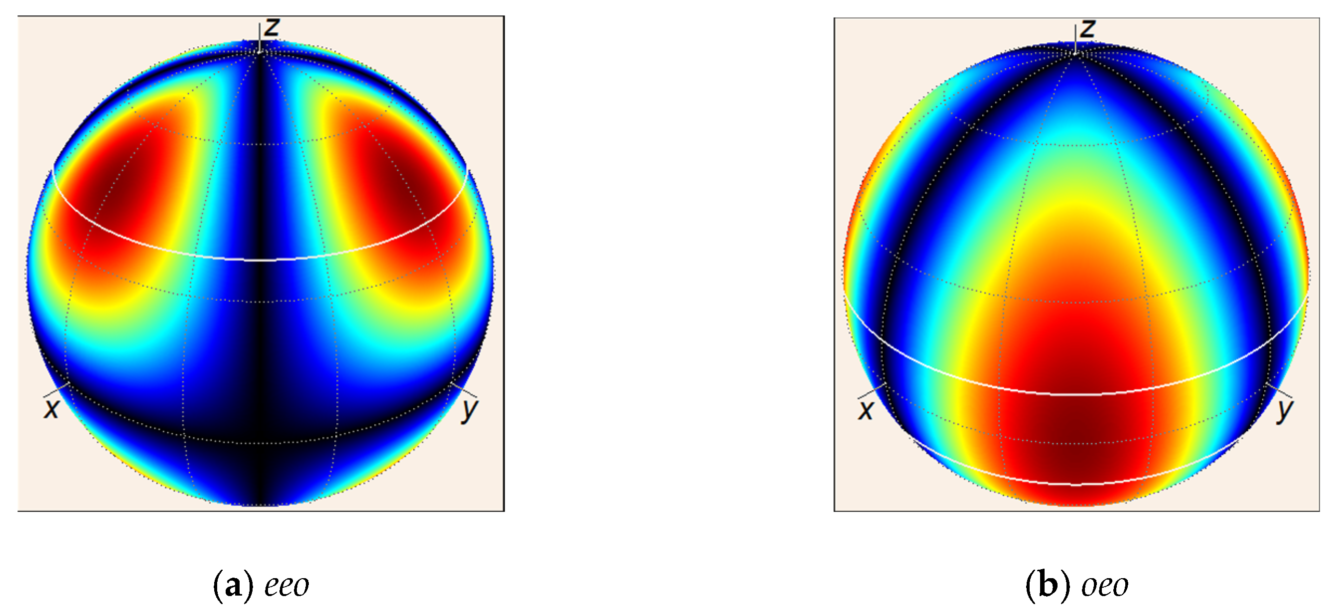 Photonics 11 00450 g001