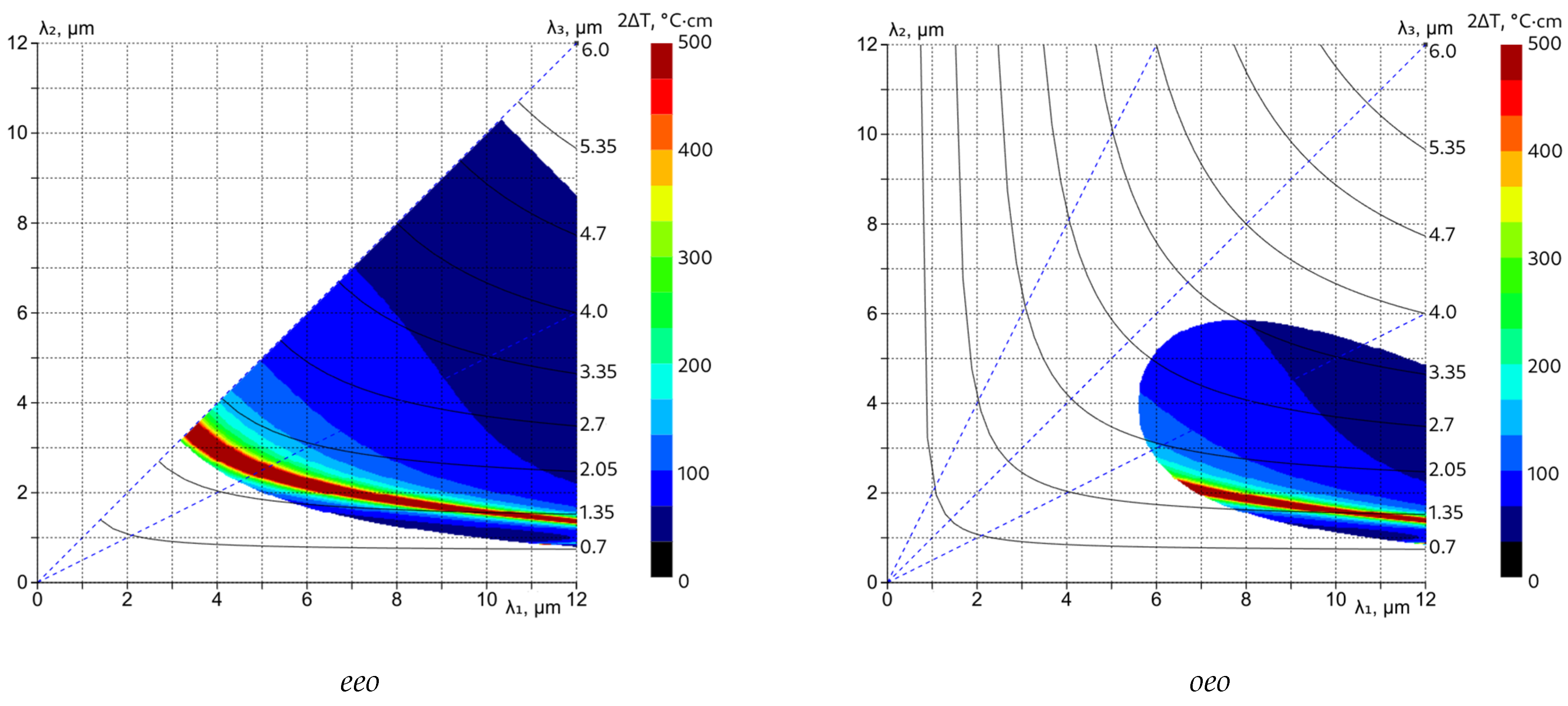 Photonics 11 00450 g011
