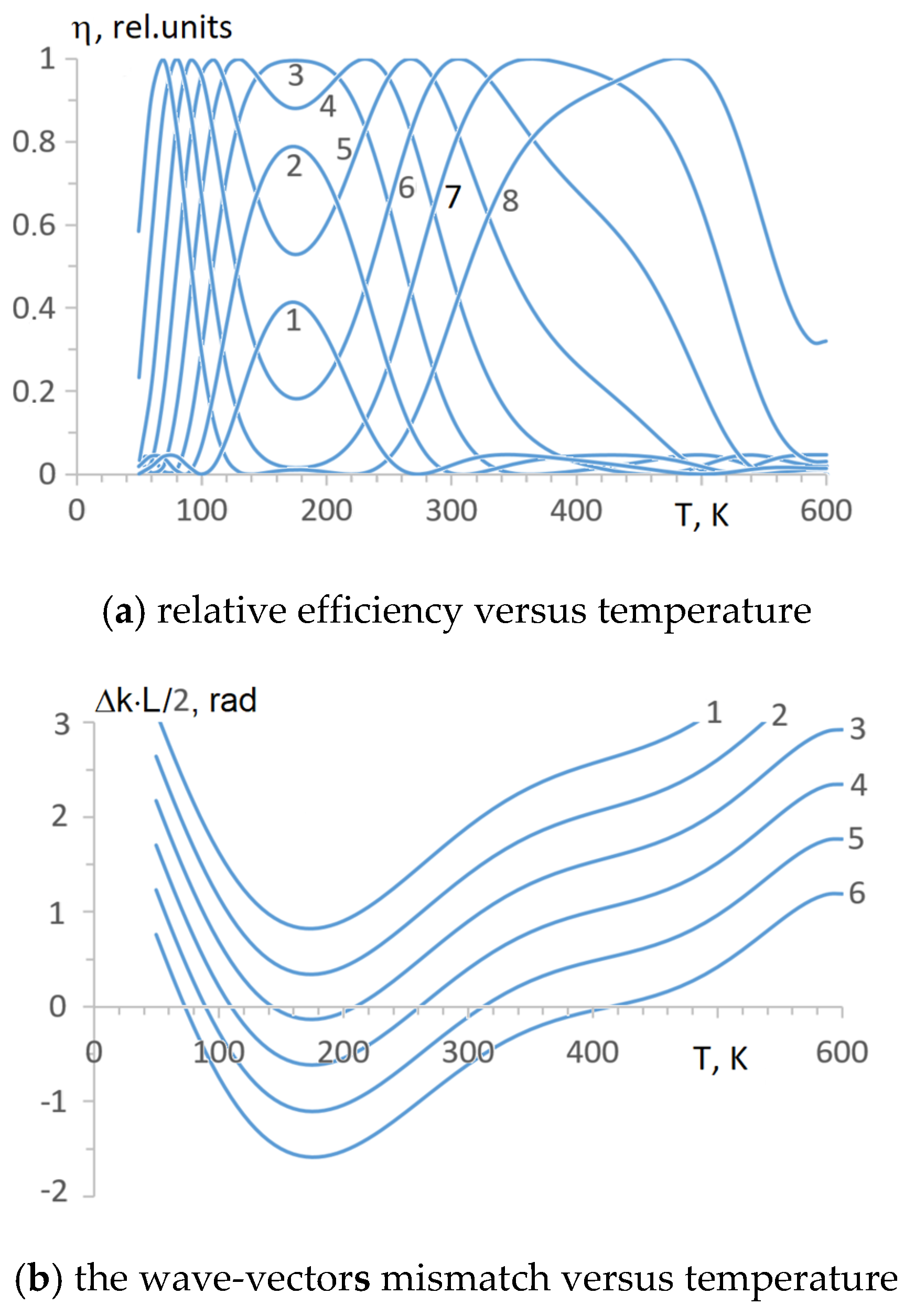 Photonics 11 00450 g013