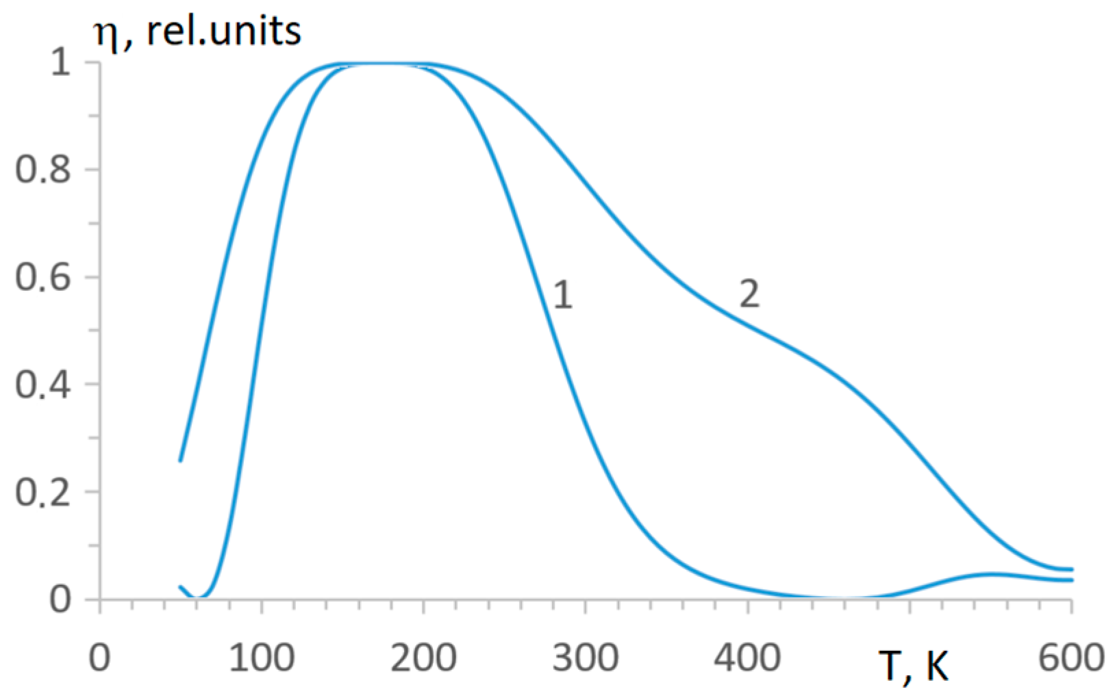 Photonics 11 00450 g015