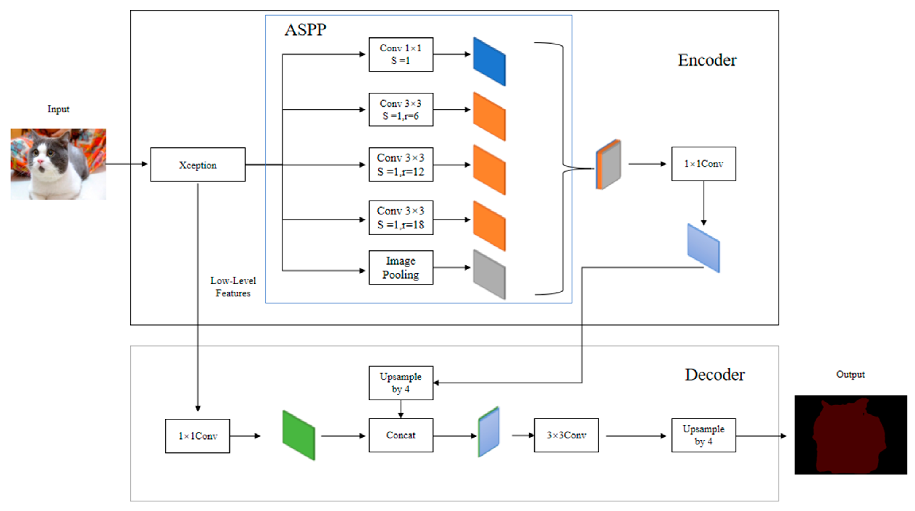 Photonics 11 00451 g002