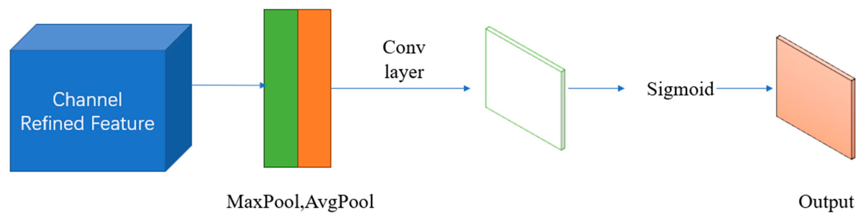 Photonics 11 00451 g006