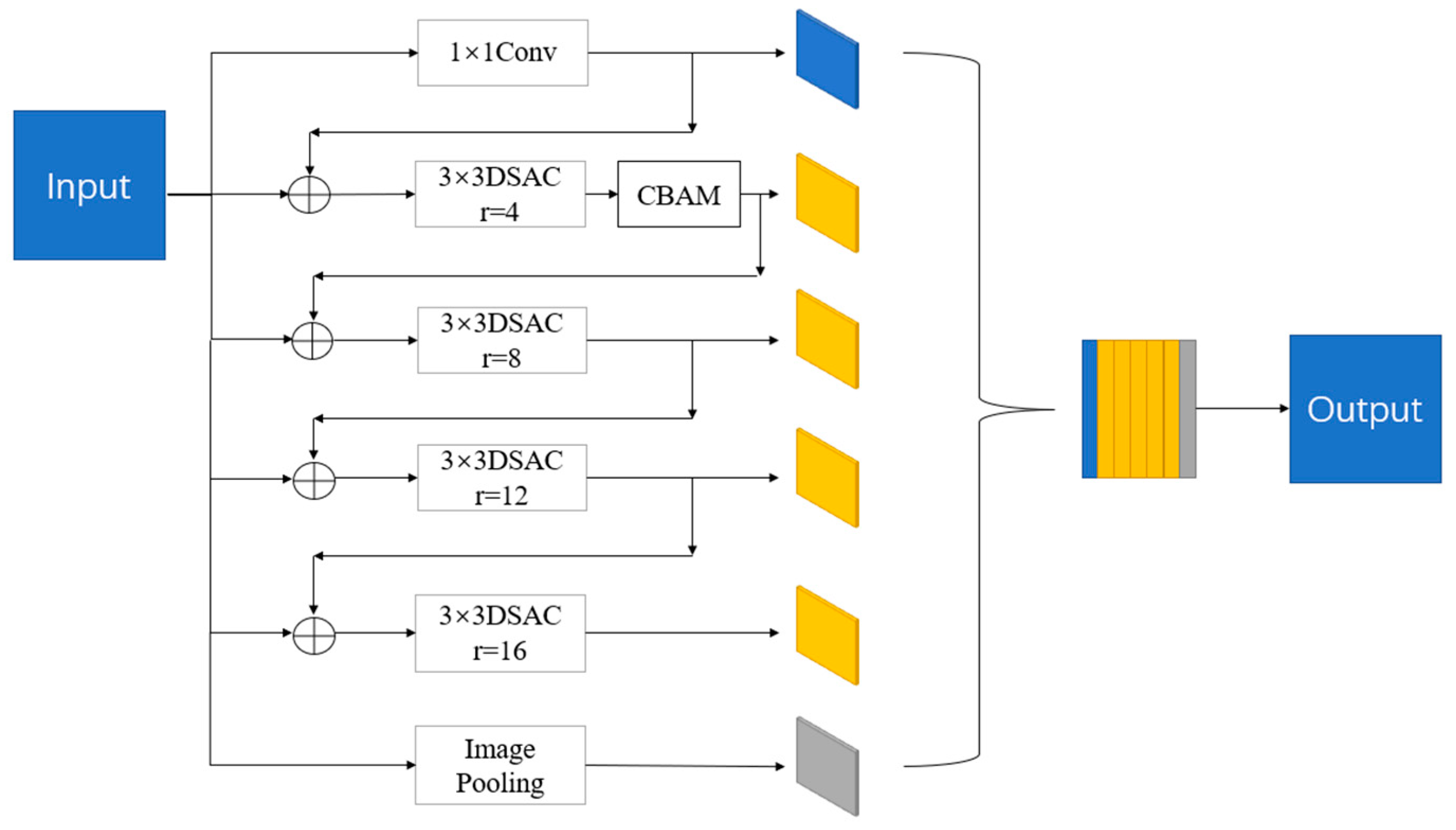 Photonics 11 00451 g007