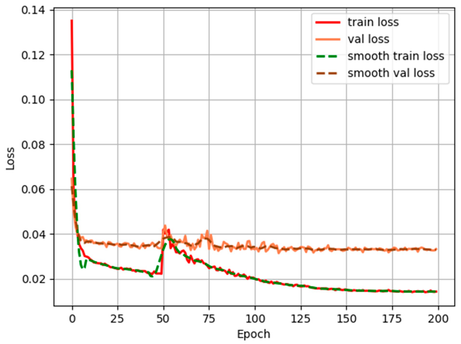 Photonics 11 00451 g010
