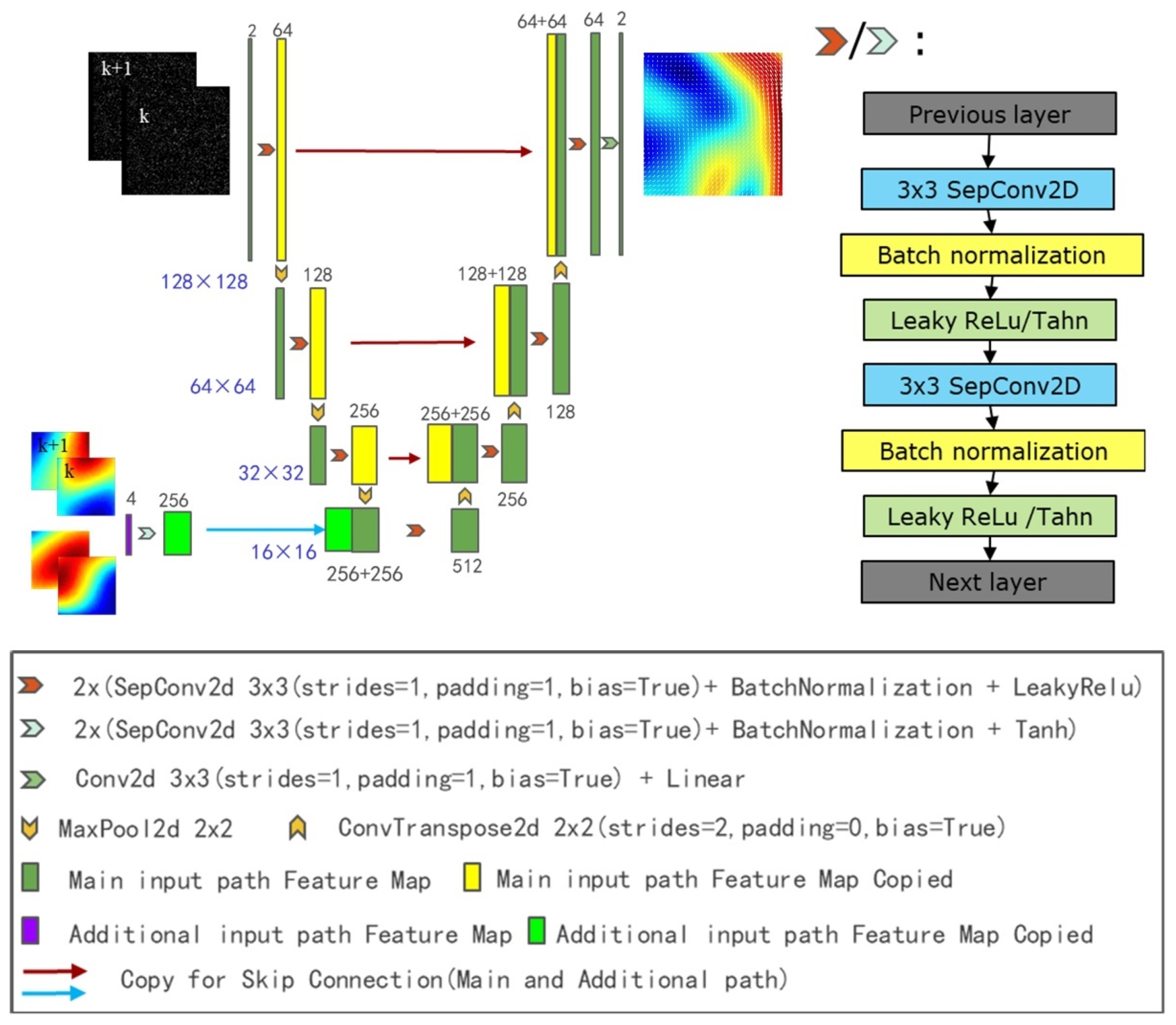 Photonics 11 00452 g004