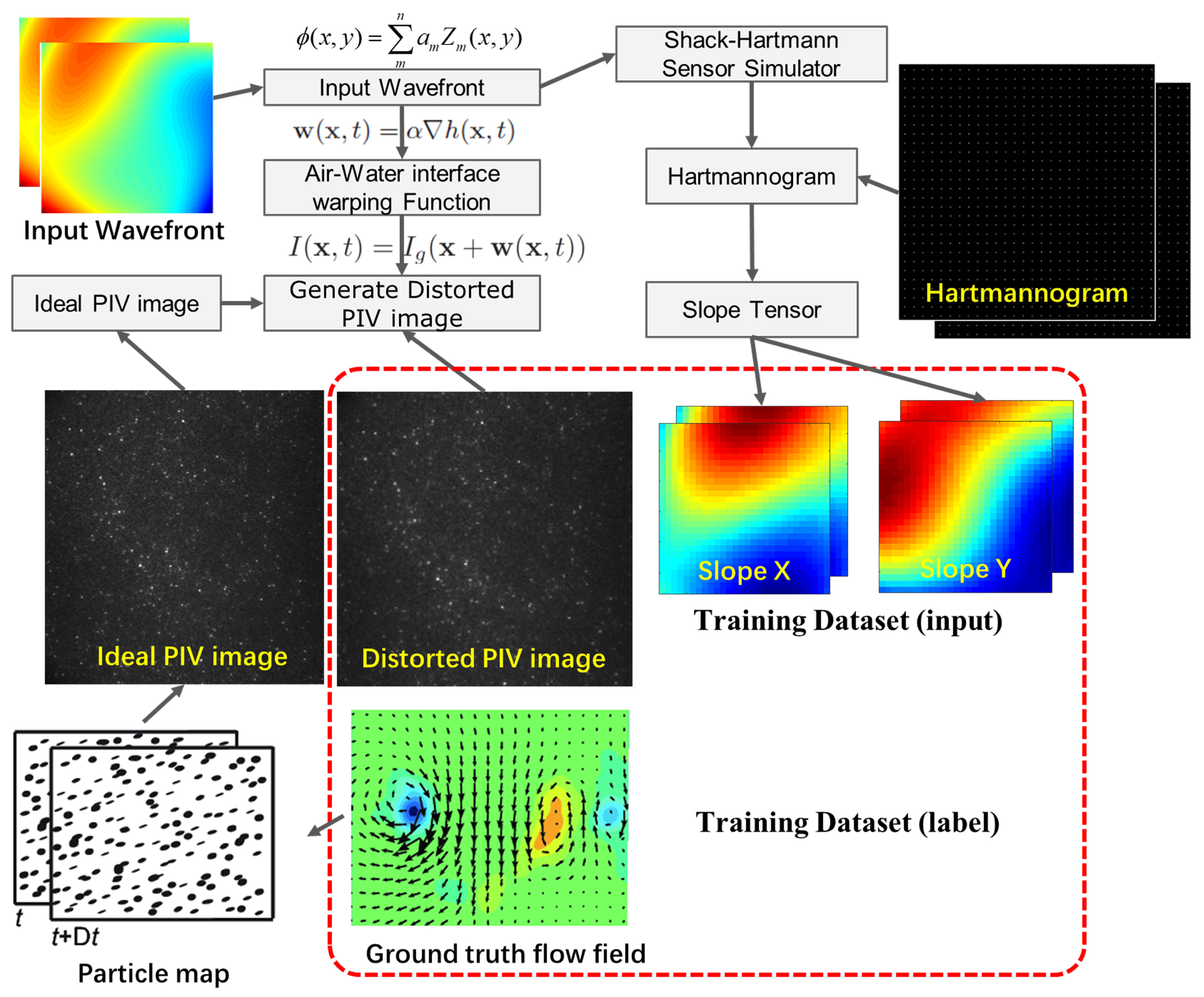 Photonics 11 00452 g006