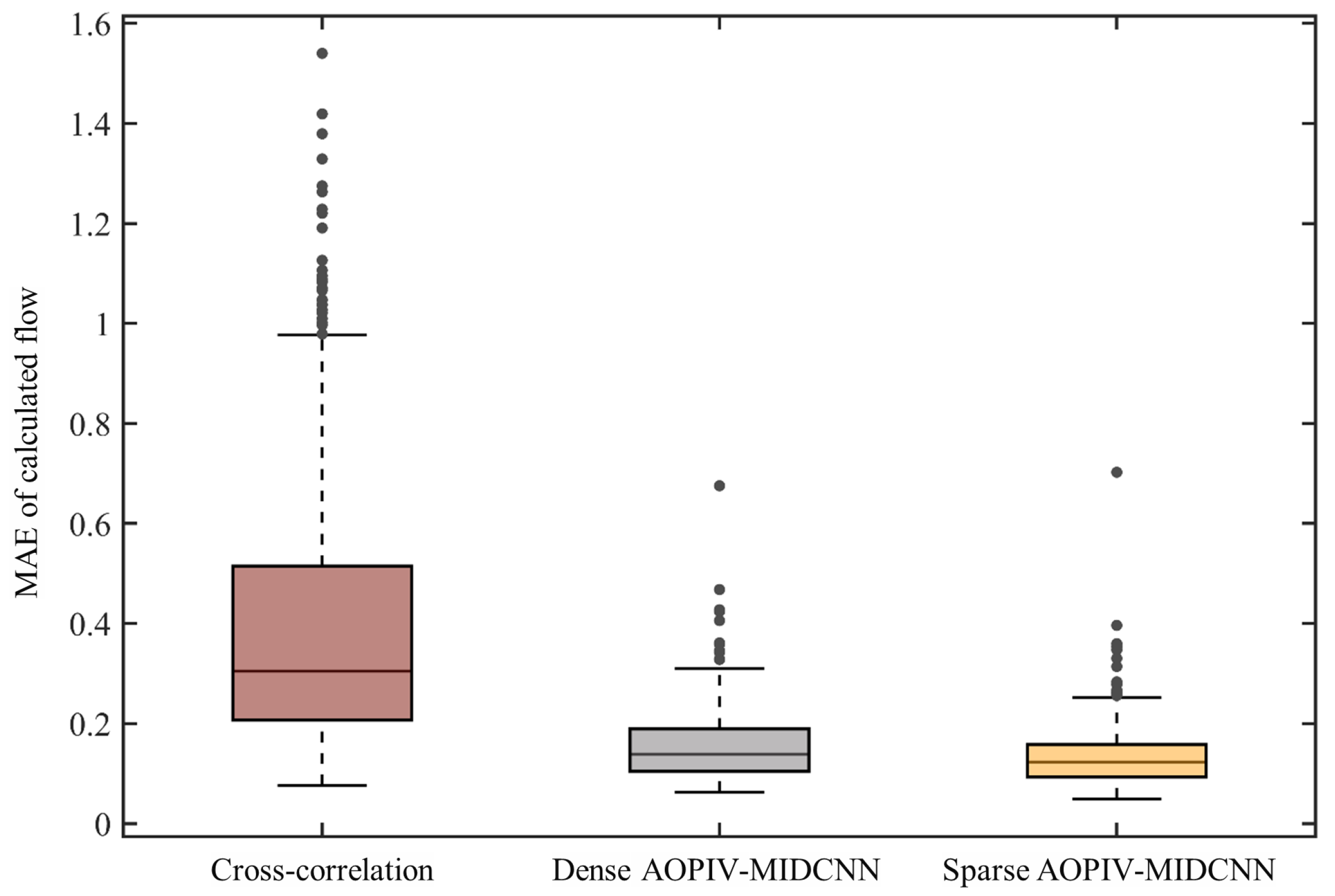 Photonics 11 00452 g016