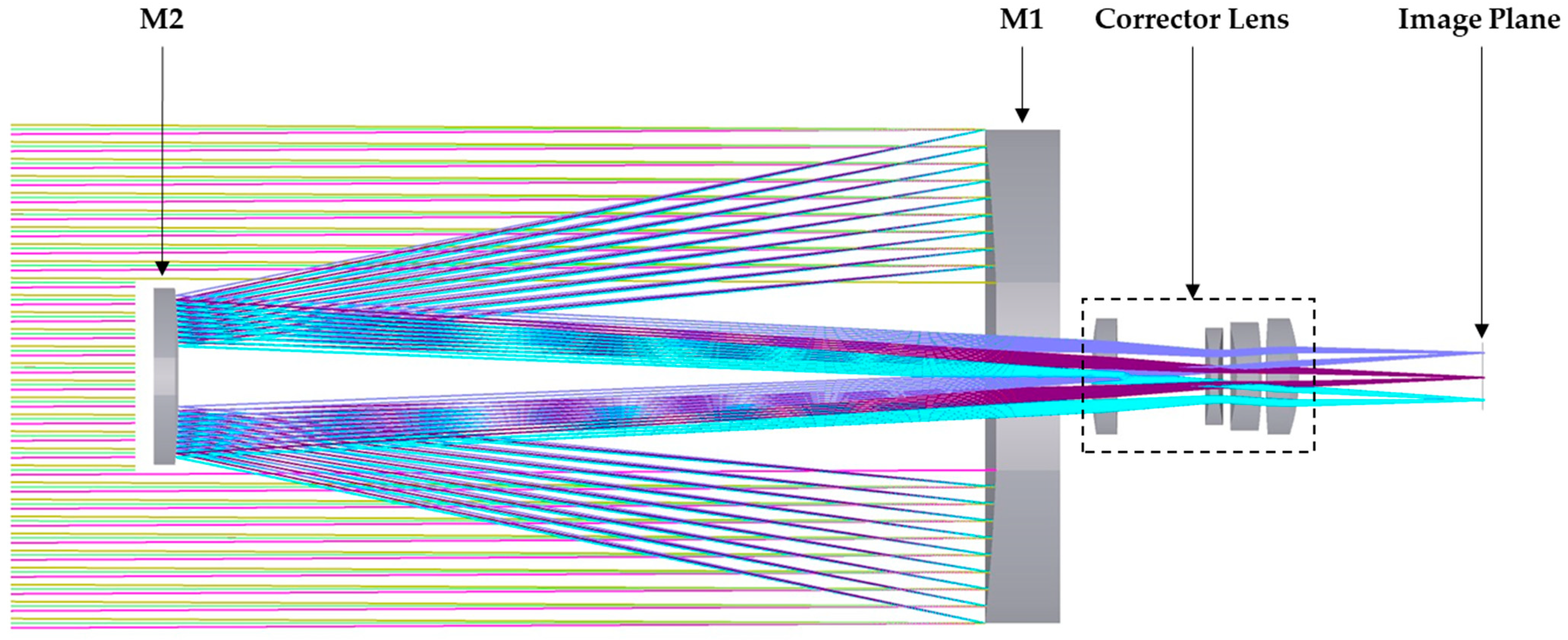 Photonics 11 00453 g001