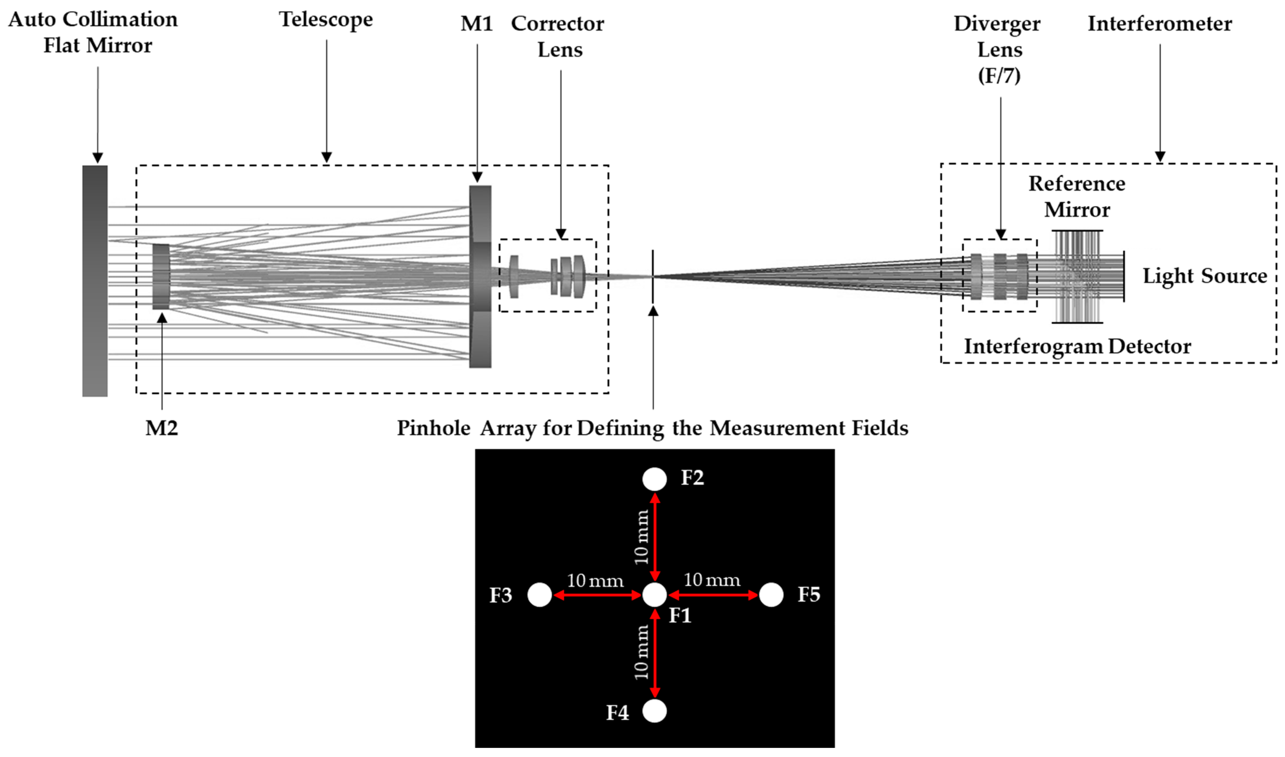 Photonics 11 00453 g002