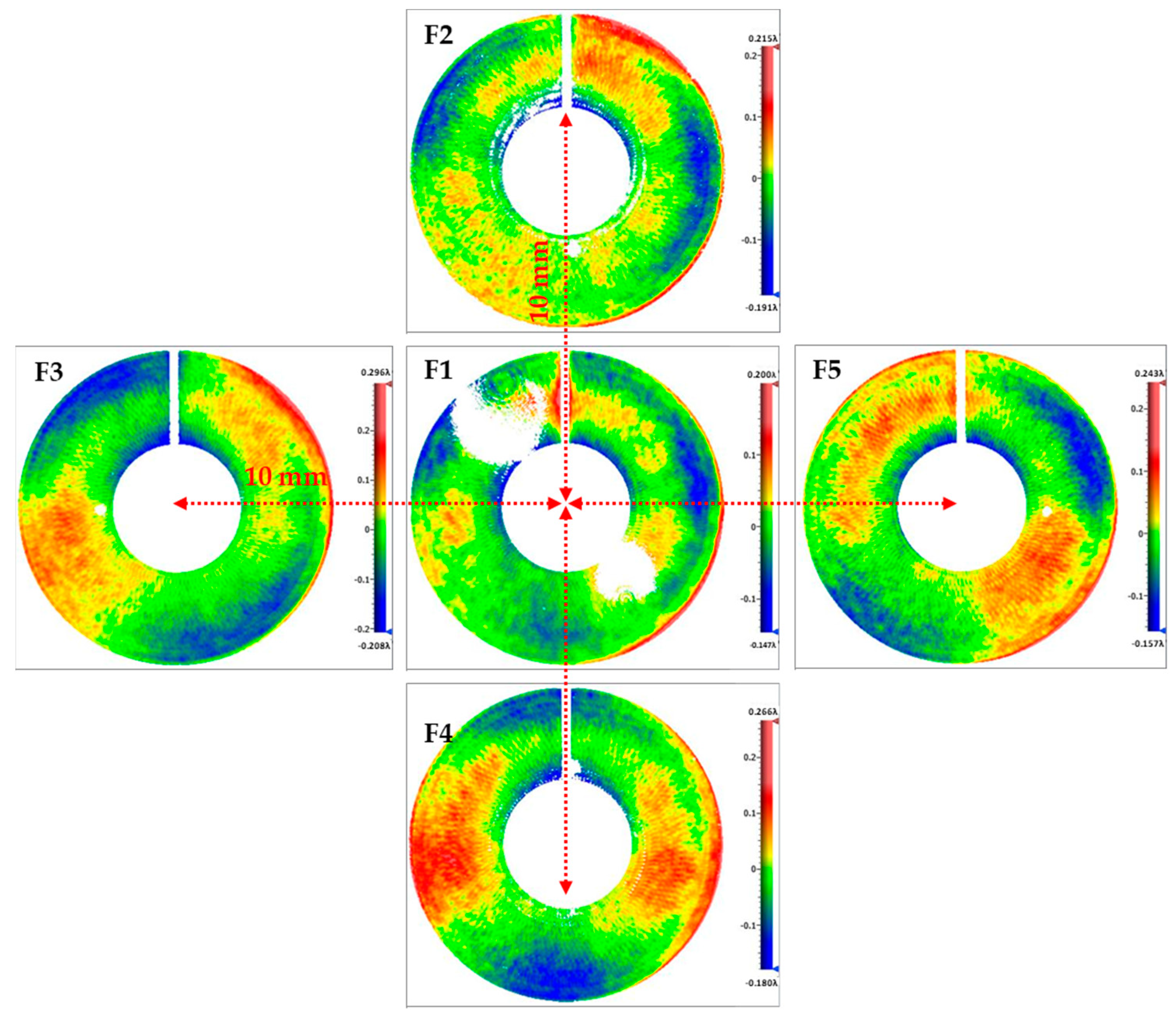 Photonics 11 00453 g004