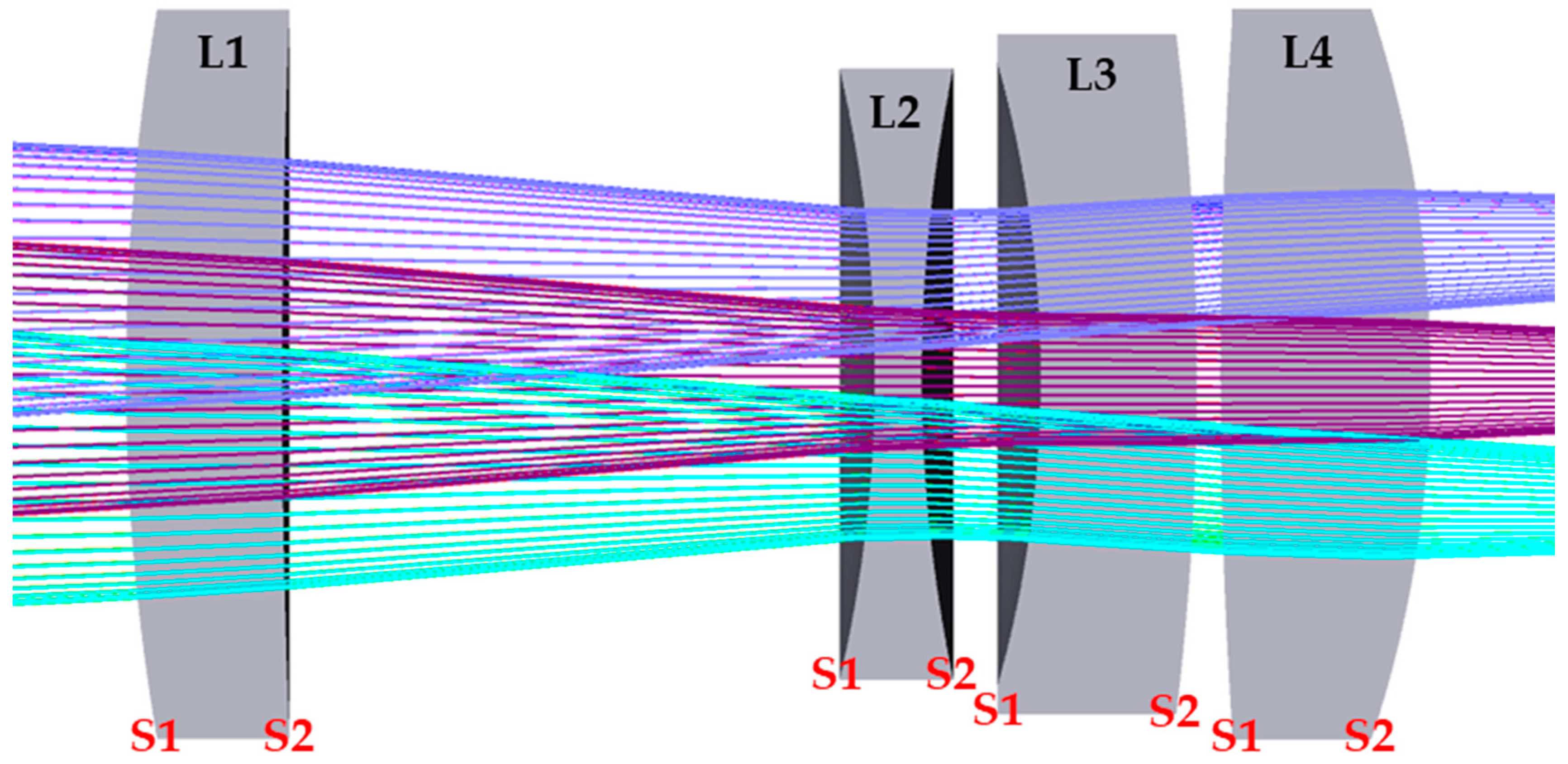 Photonics 11 00453 g006