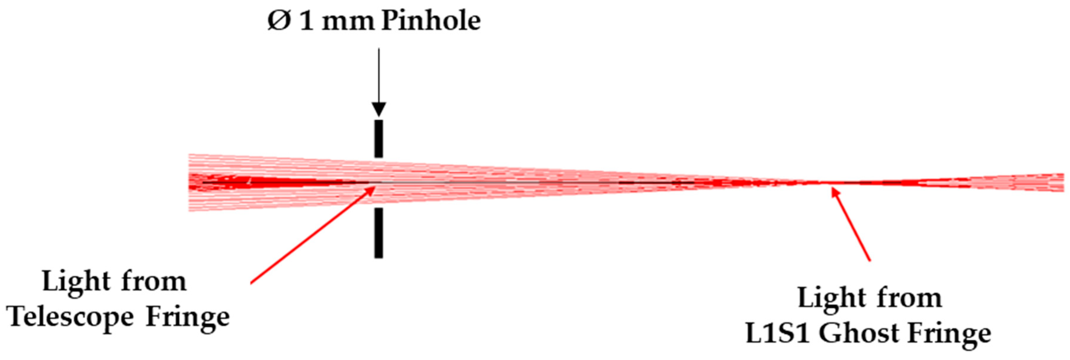 Photonics 11 00453 g007