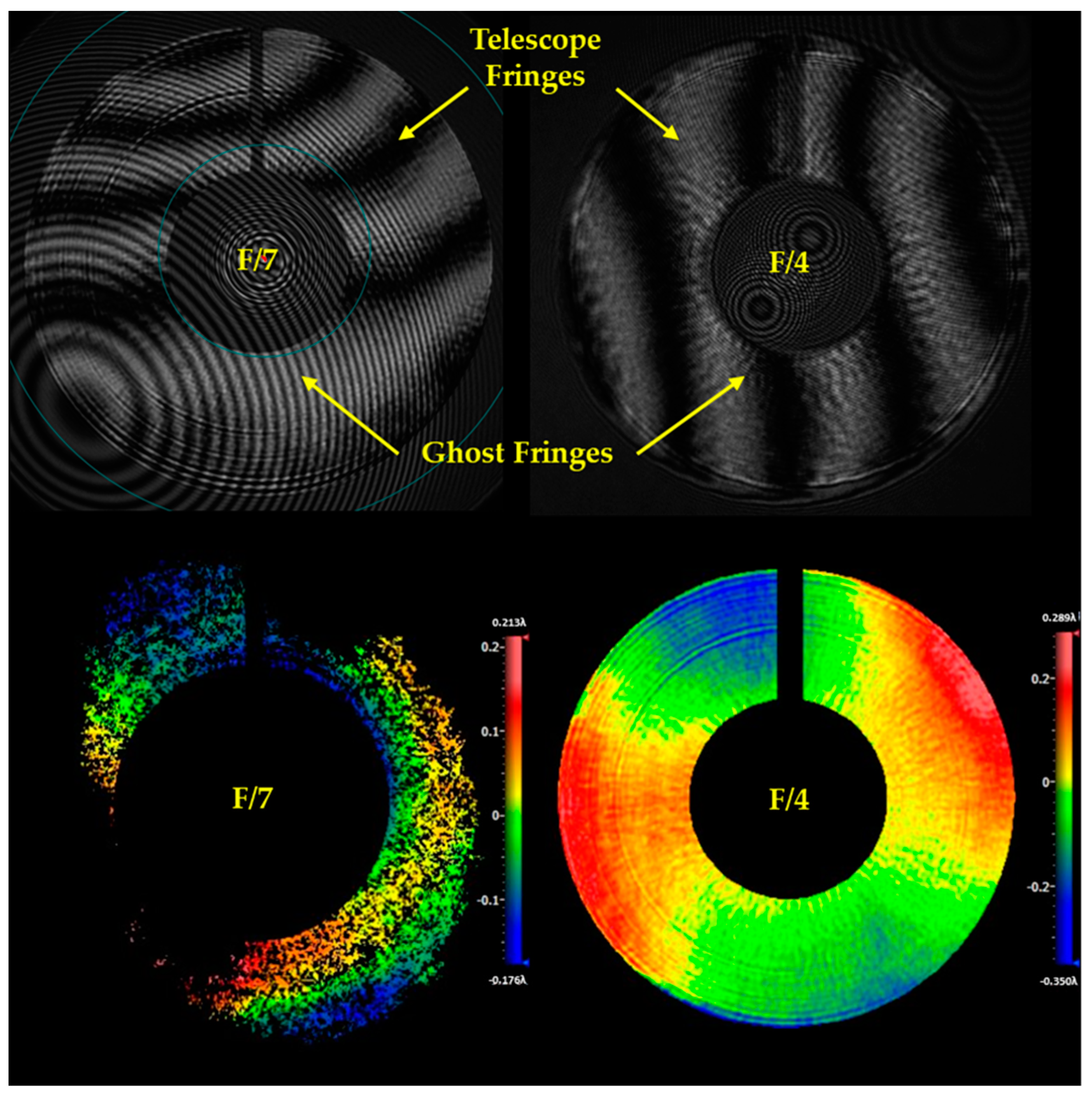 Photonics 11 00453 g009b