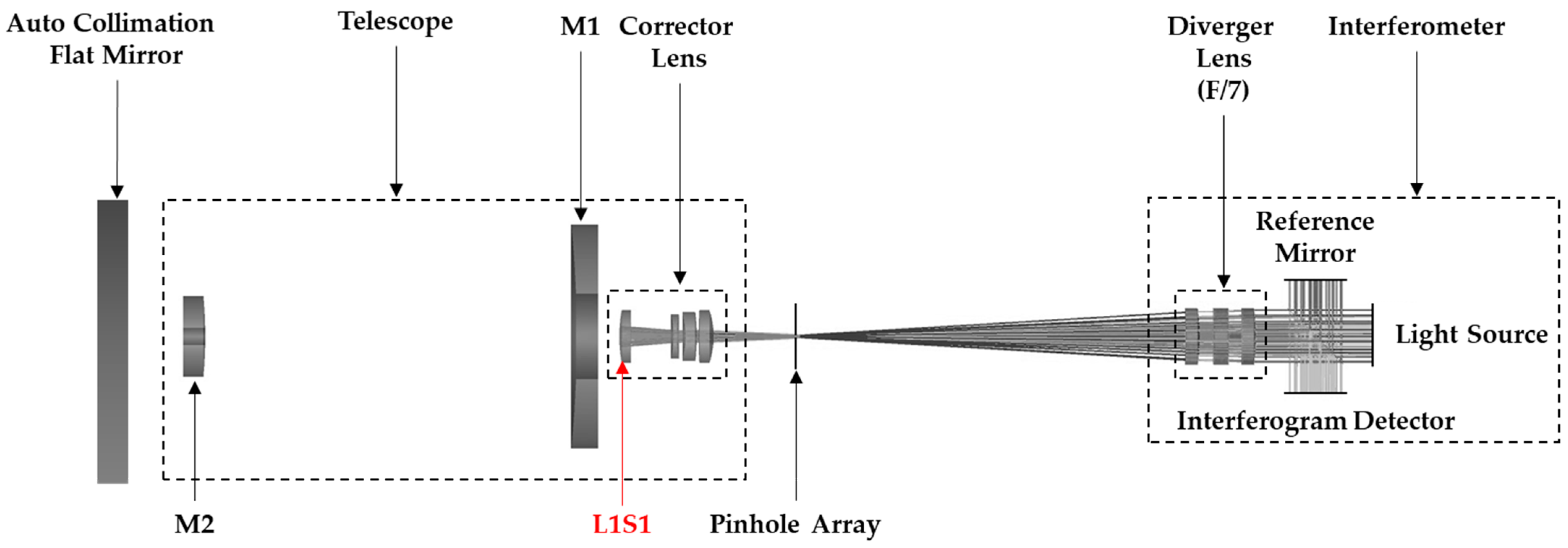 Photonics 11 00453 g011