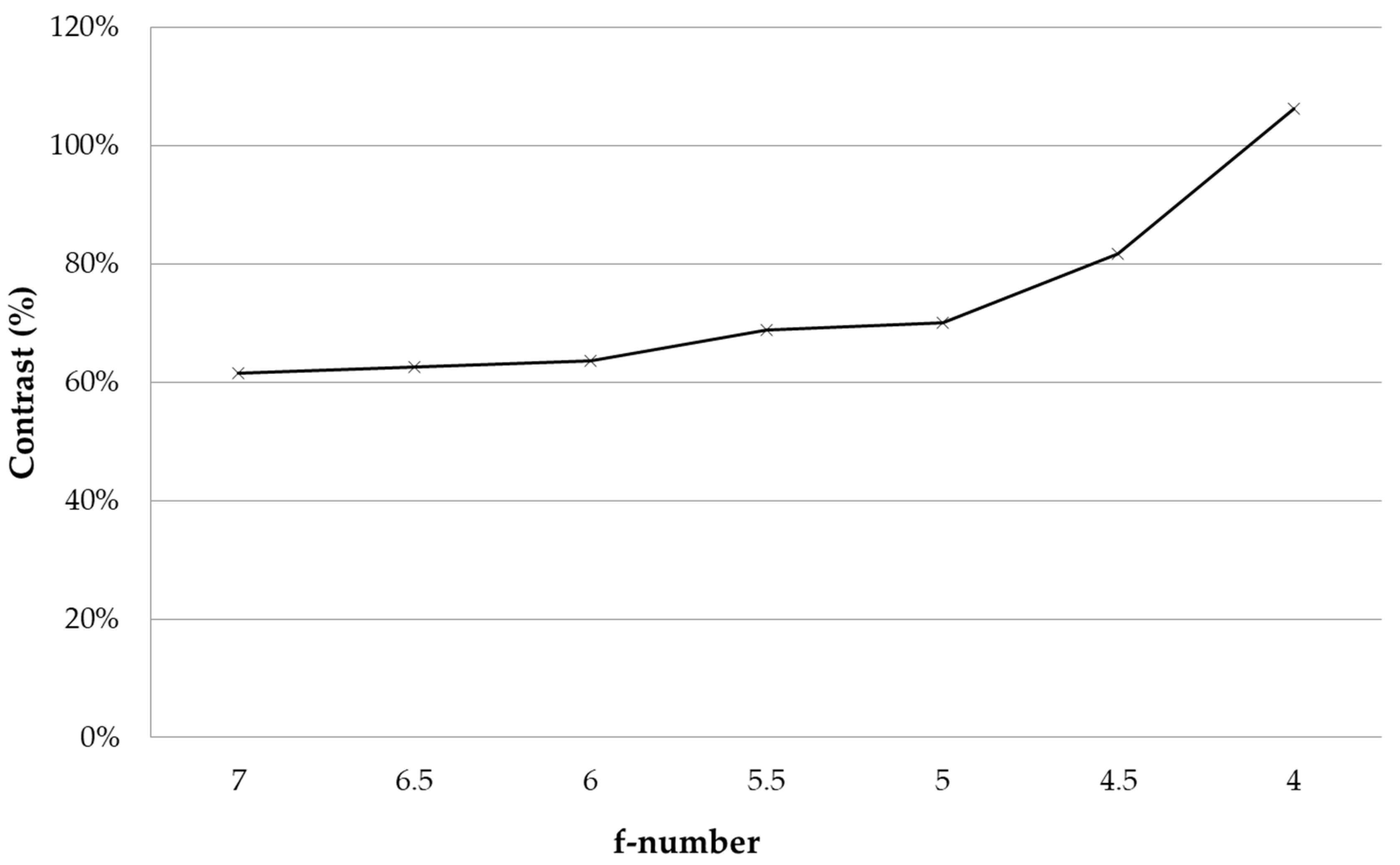 Photonics 11 00453 g014