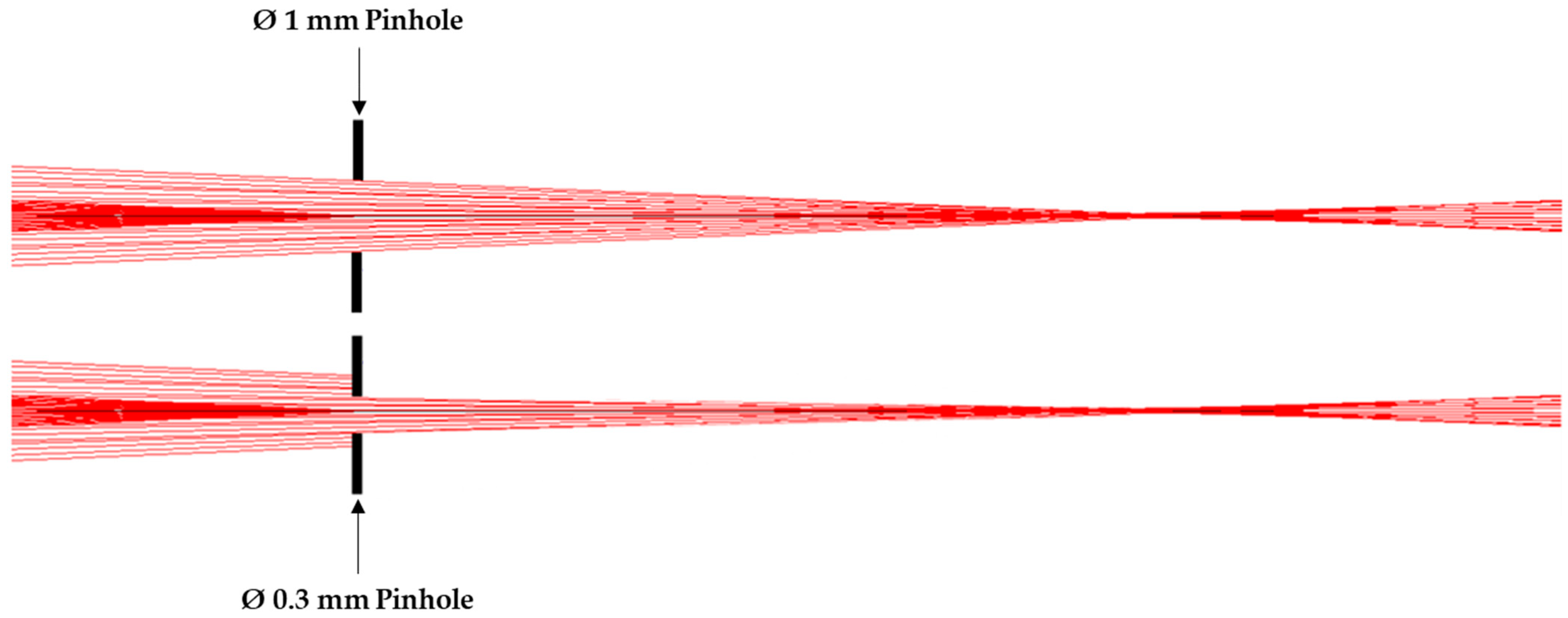 Photonics 11 00453 g015