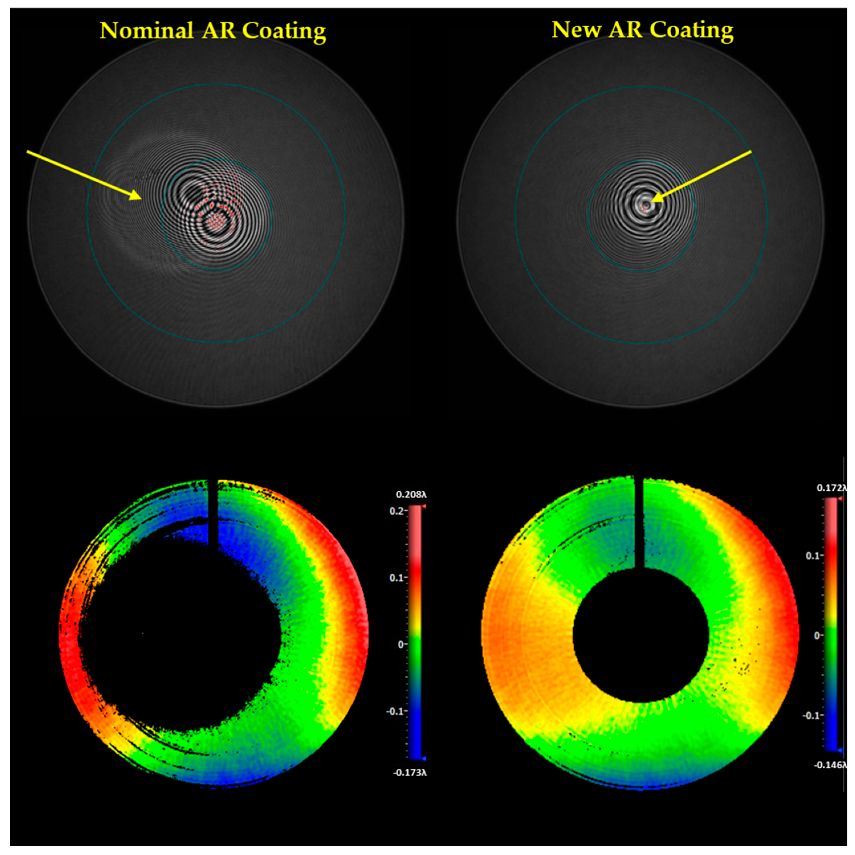 Photonics 11 00453 g017b