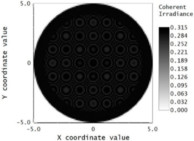 Photonics 11 00453 i004