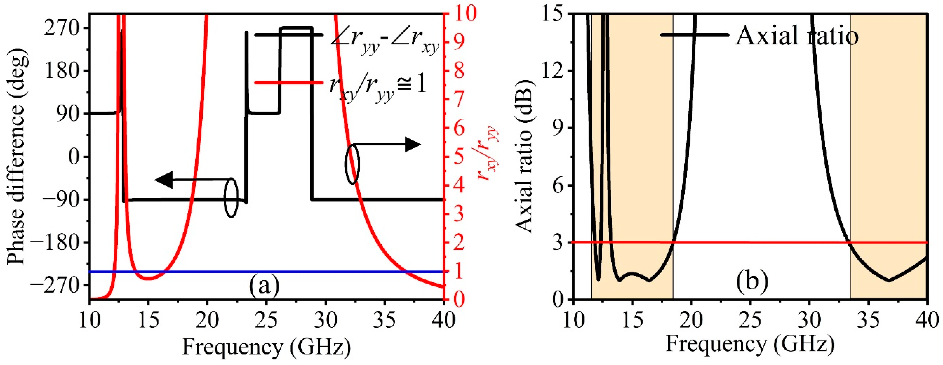 Photonics 11 00454 g003