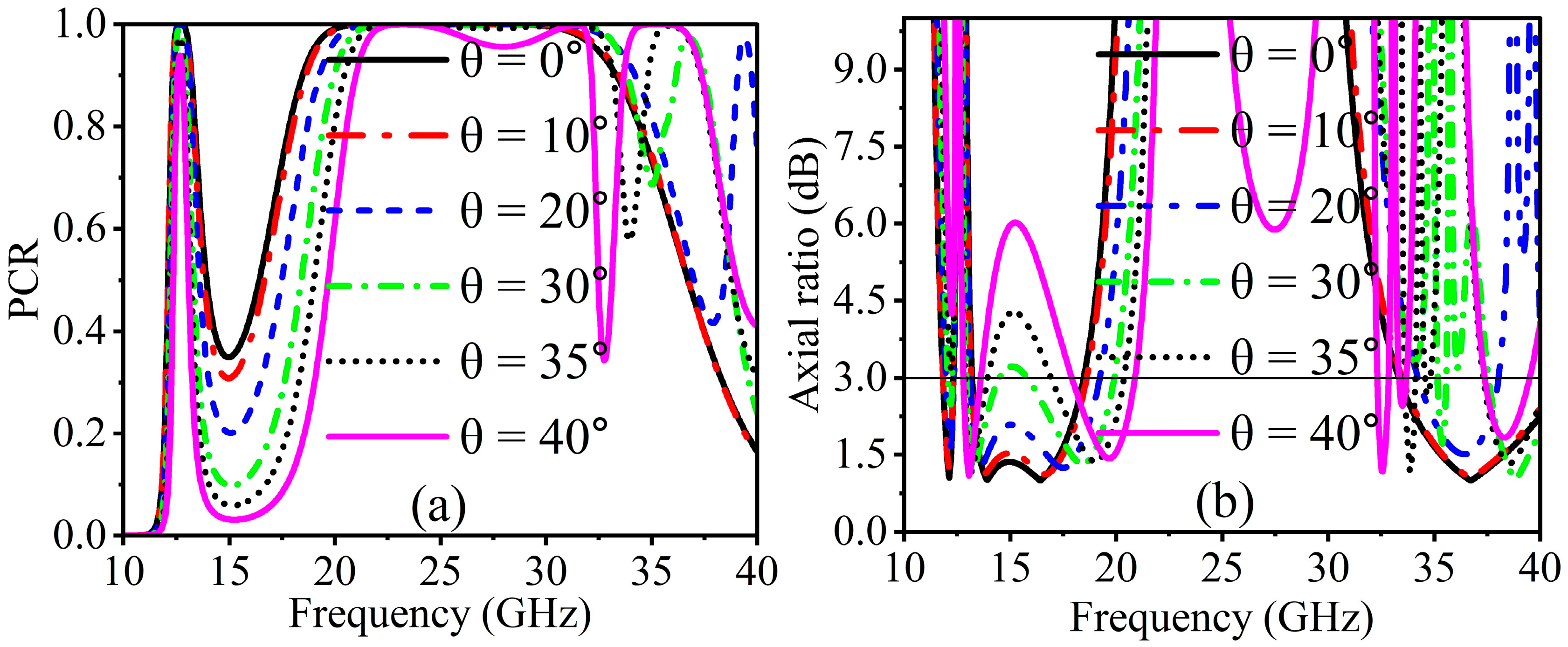 Photonics 11 00454 g004