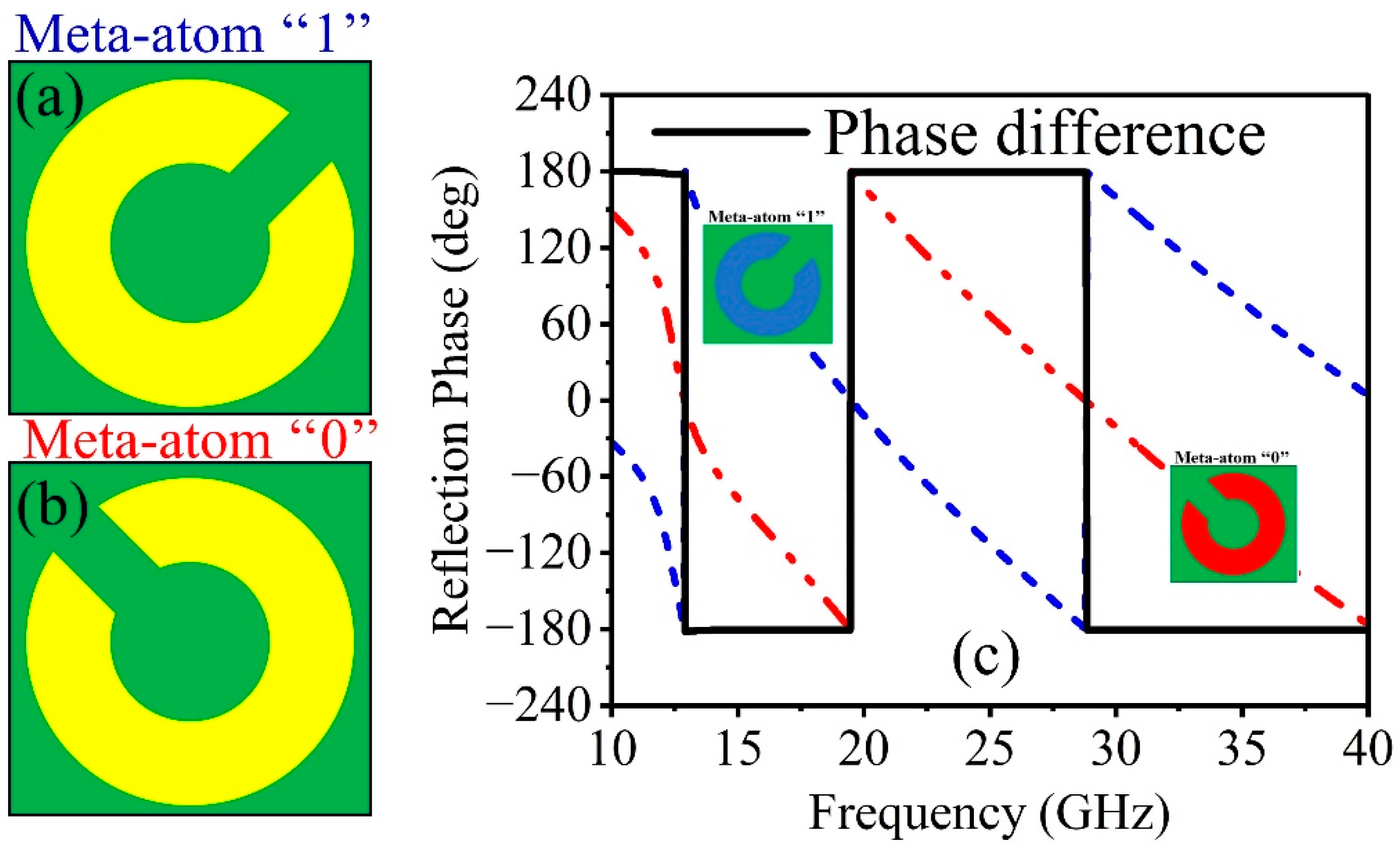 Photonics 11 00454 g007