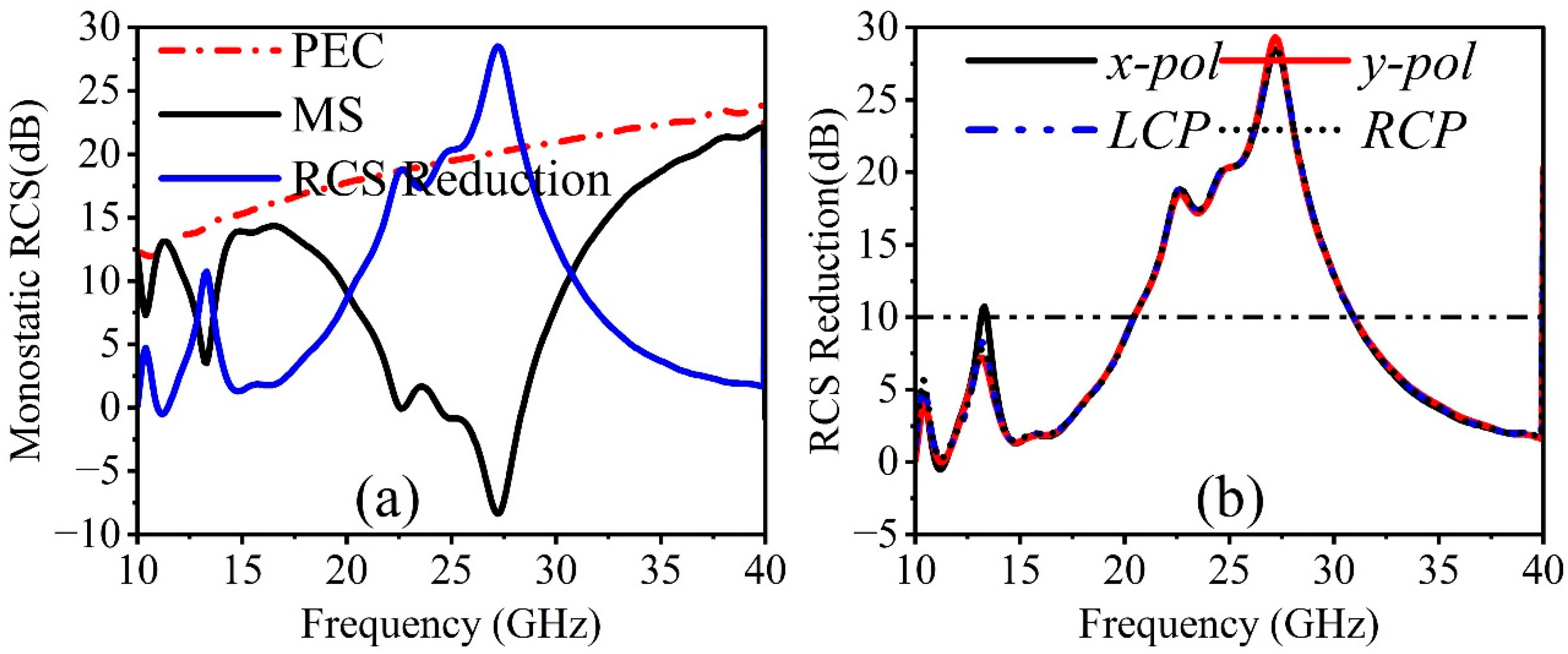 Photonics 11 00454 g009
