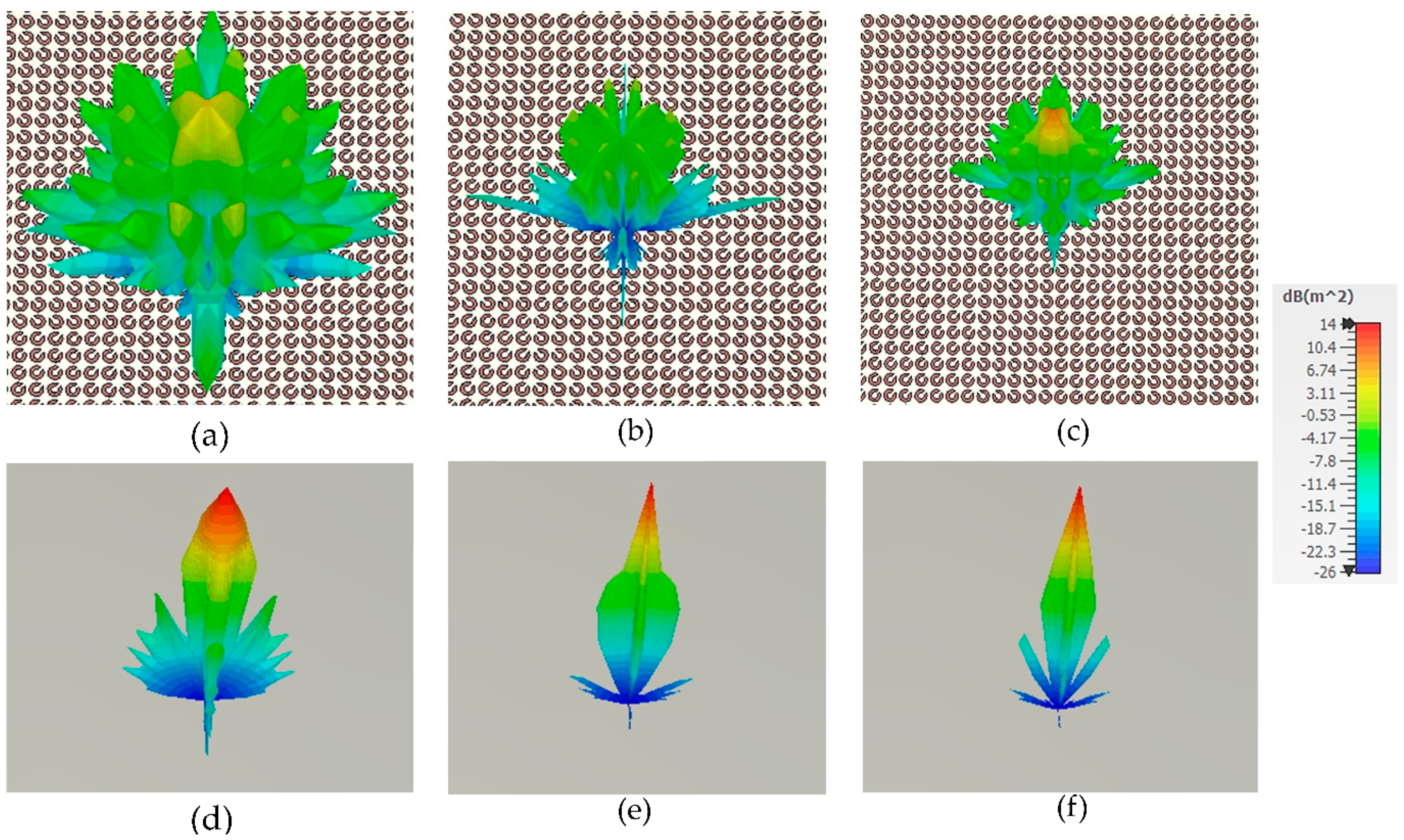 Photonics 11 00454 g010