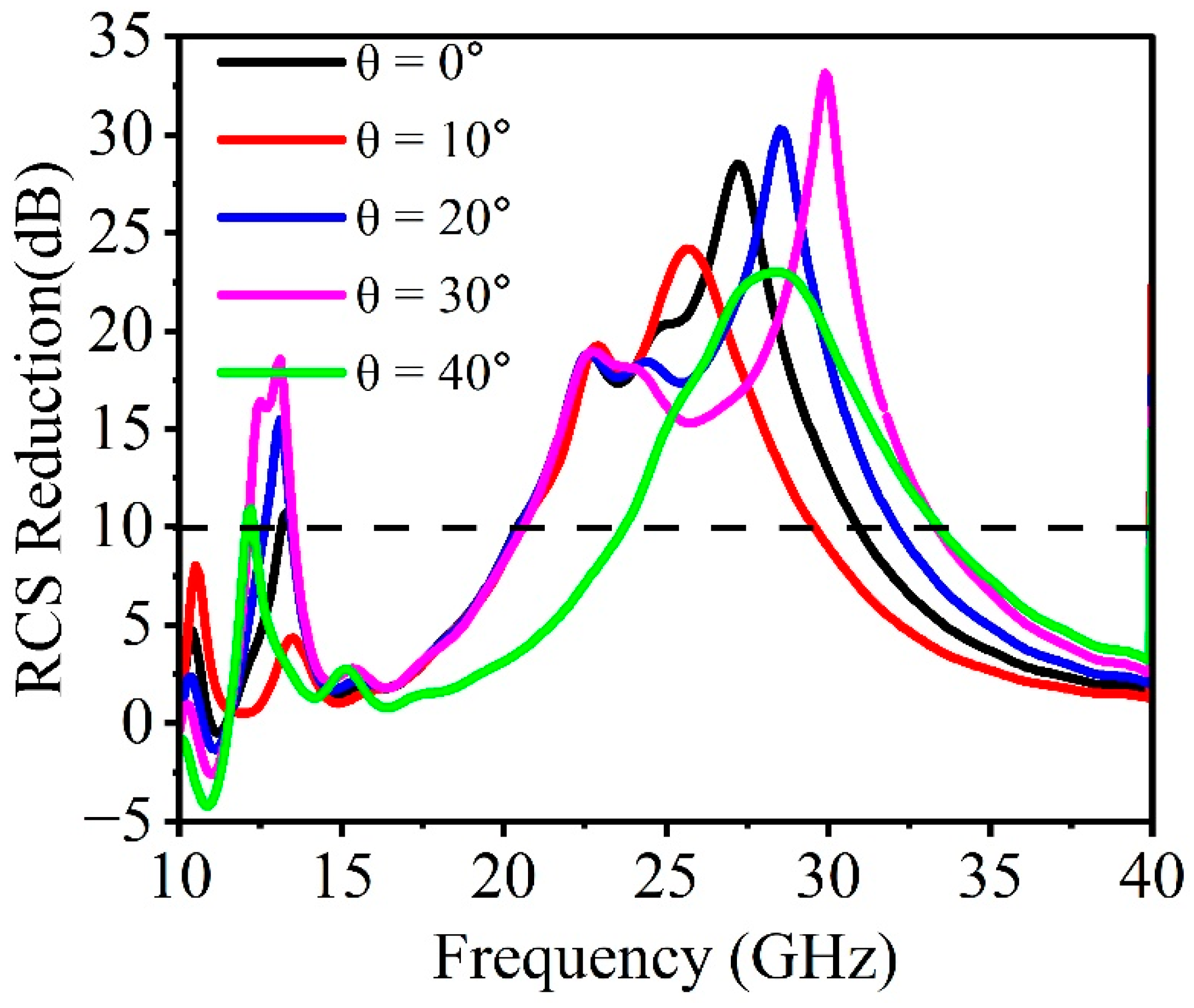 Photonics 11 00454 g011