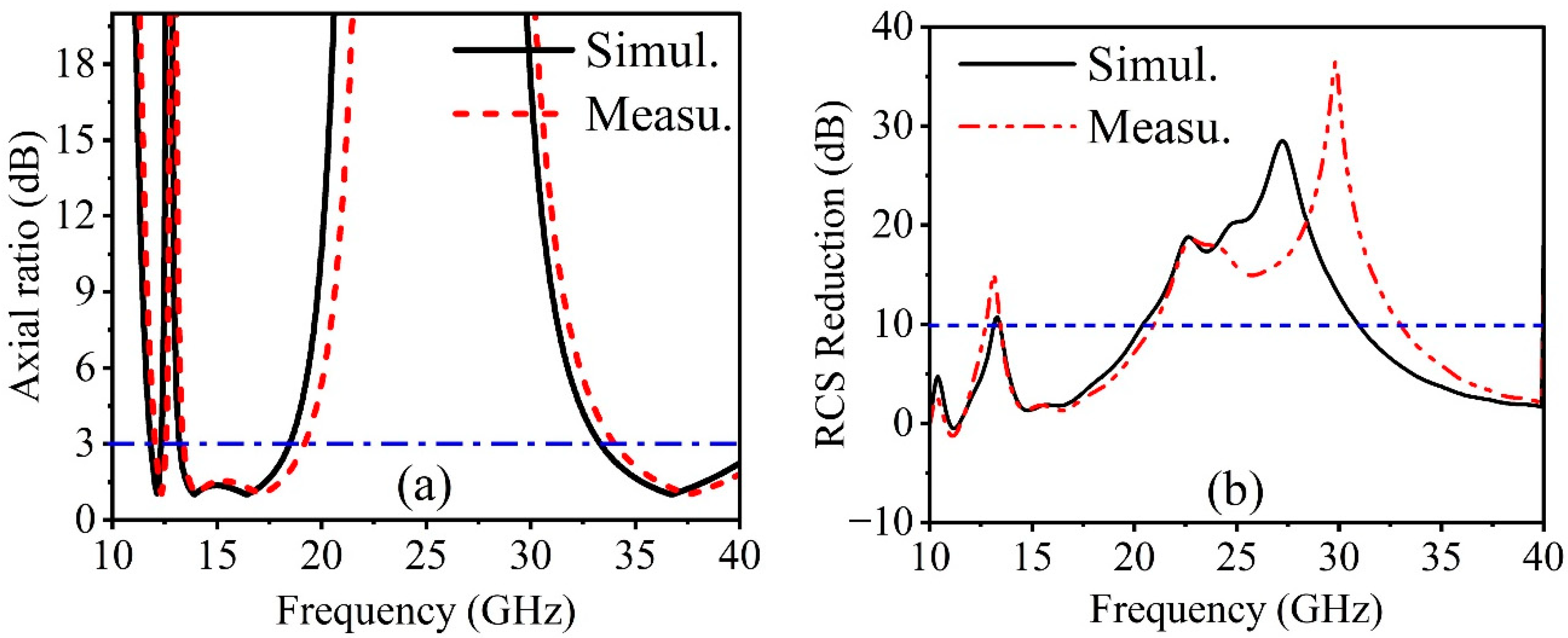 Photonics 11 00454 g013