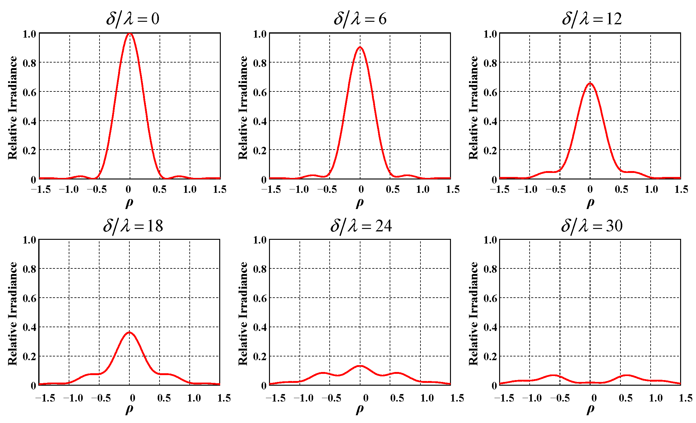 Photonics 11 00455 g002