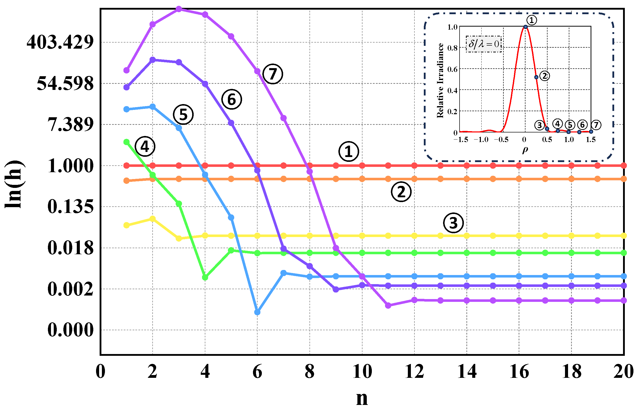 Photonics 11 00455 g003