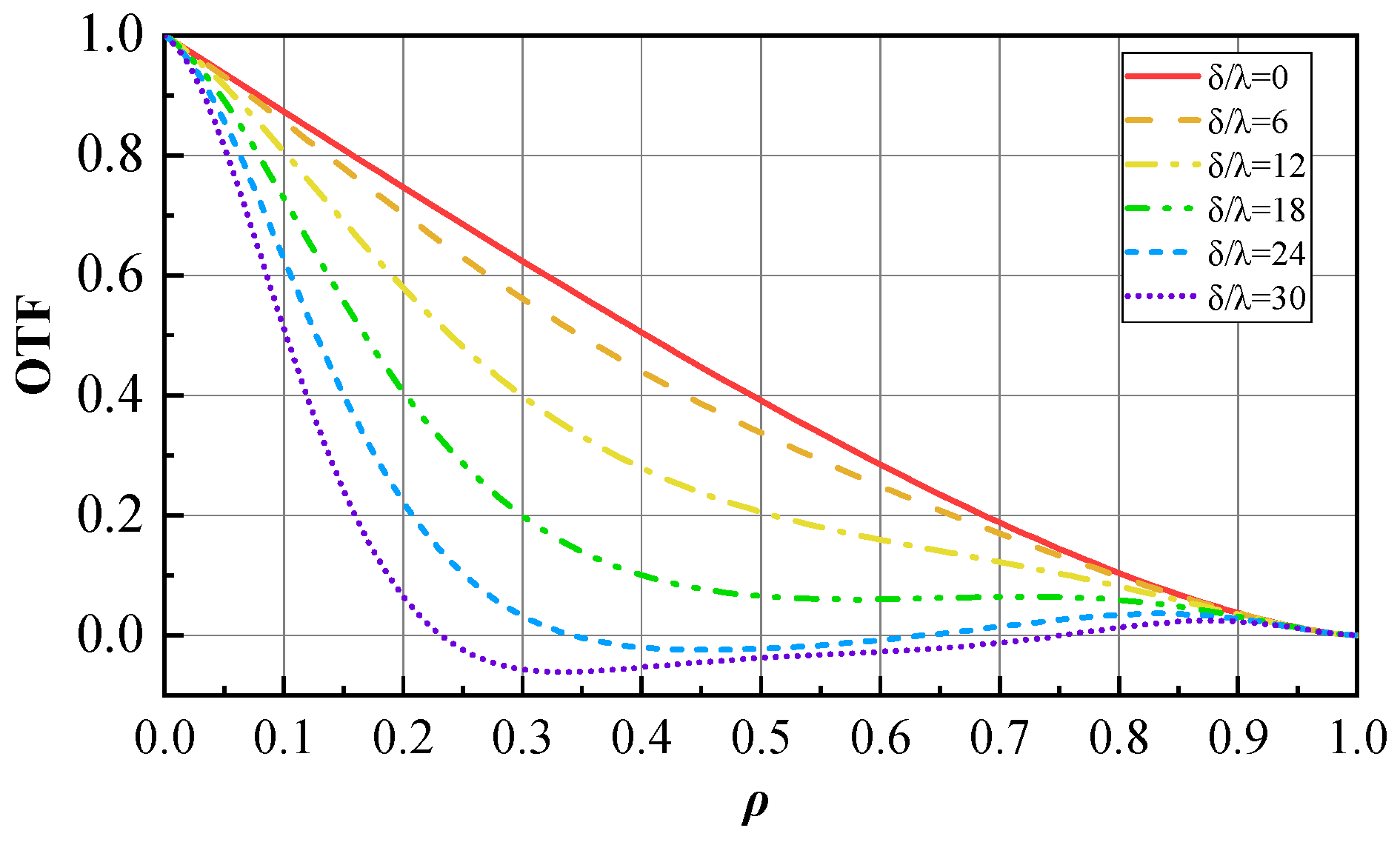 Photonics 11 00455 g004