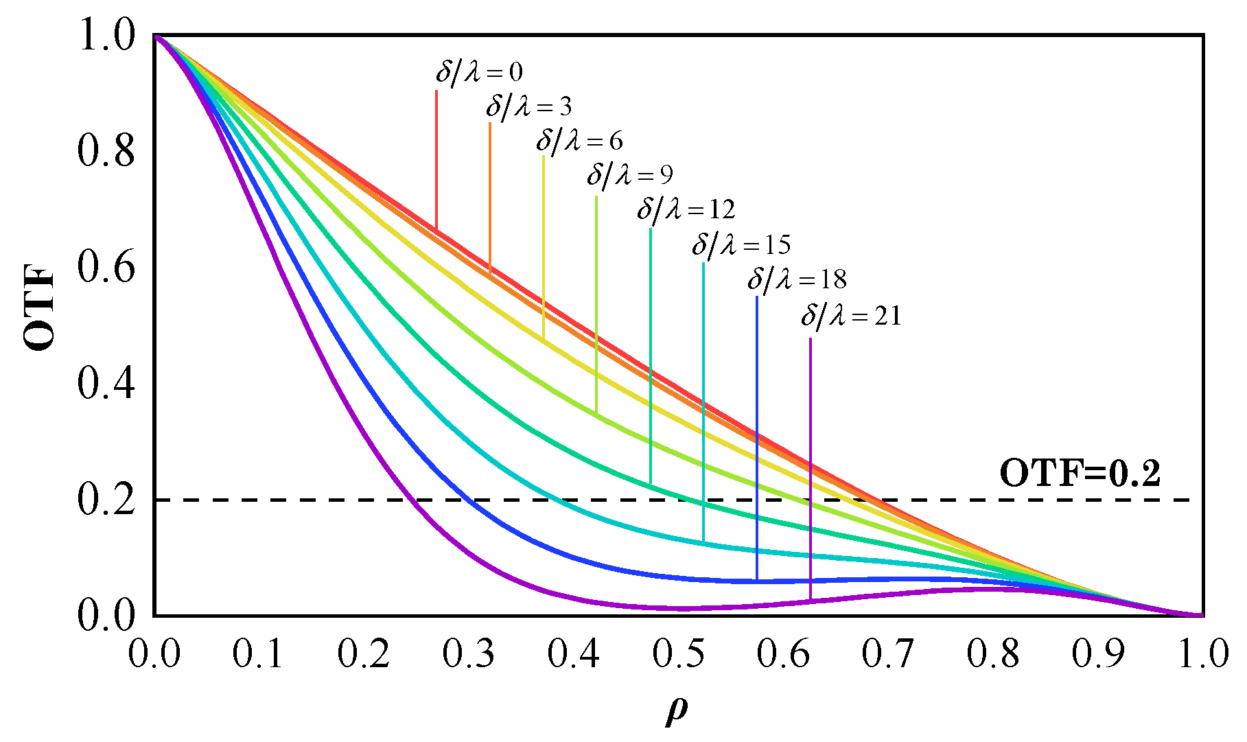 Photonics 11 00455 g008