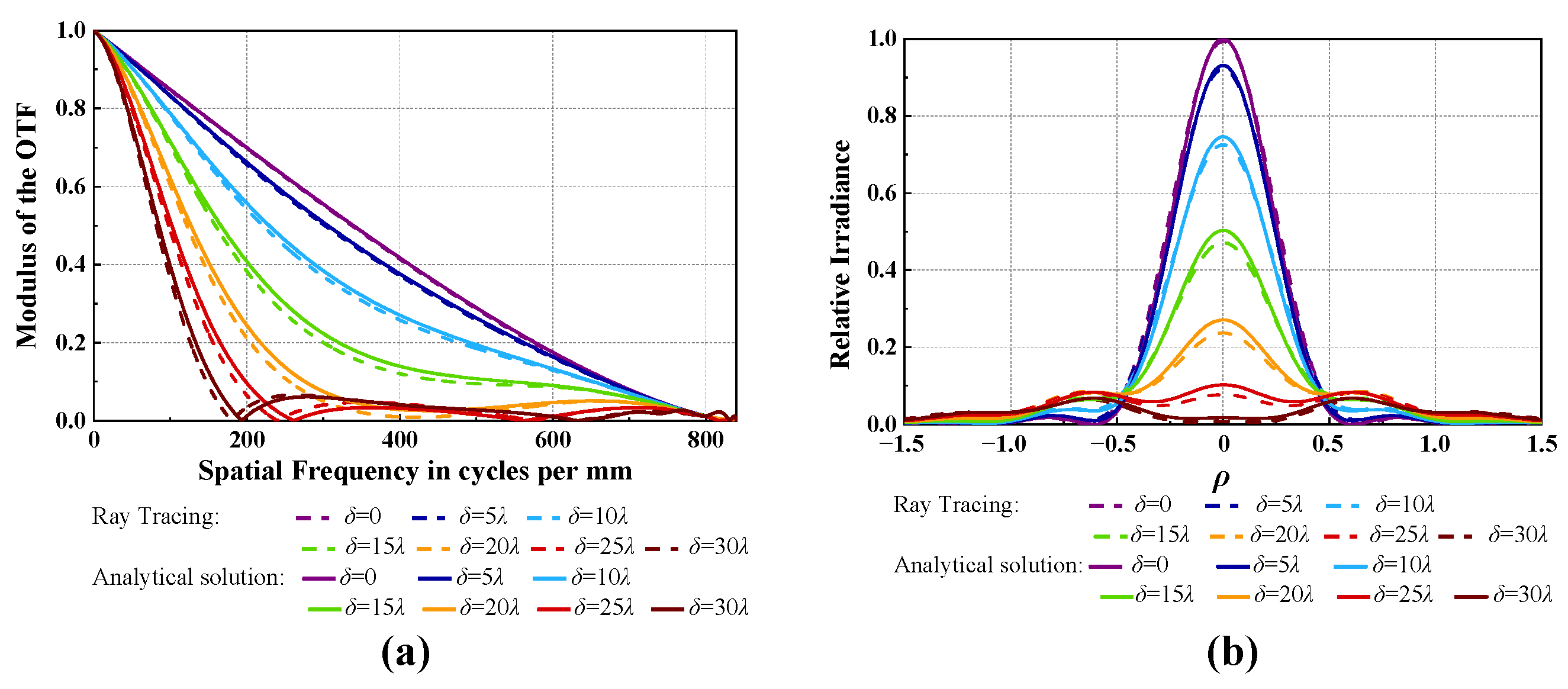 Photonics 11 00455 g011