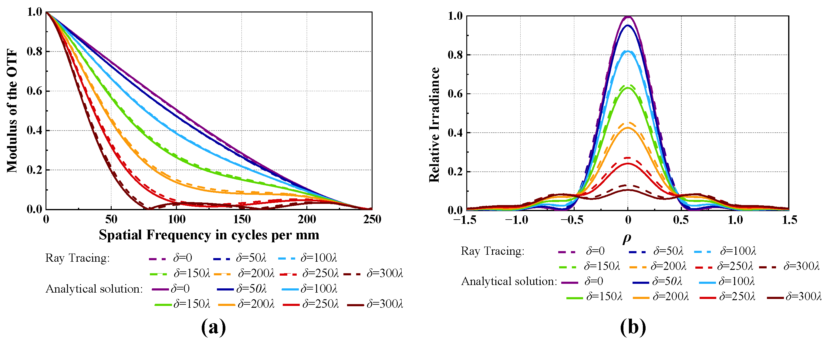 Photonics 11 00455 g012