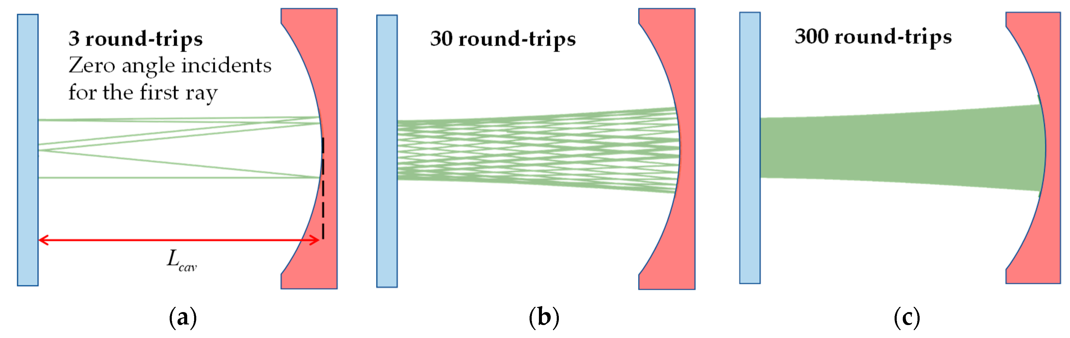Photonics 11 00456 g003
