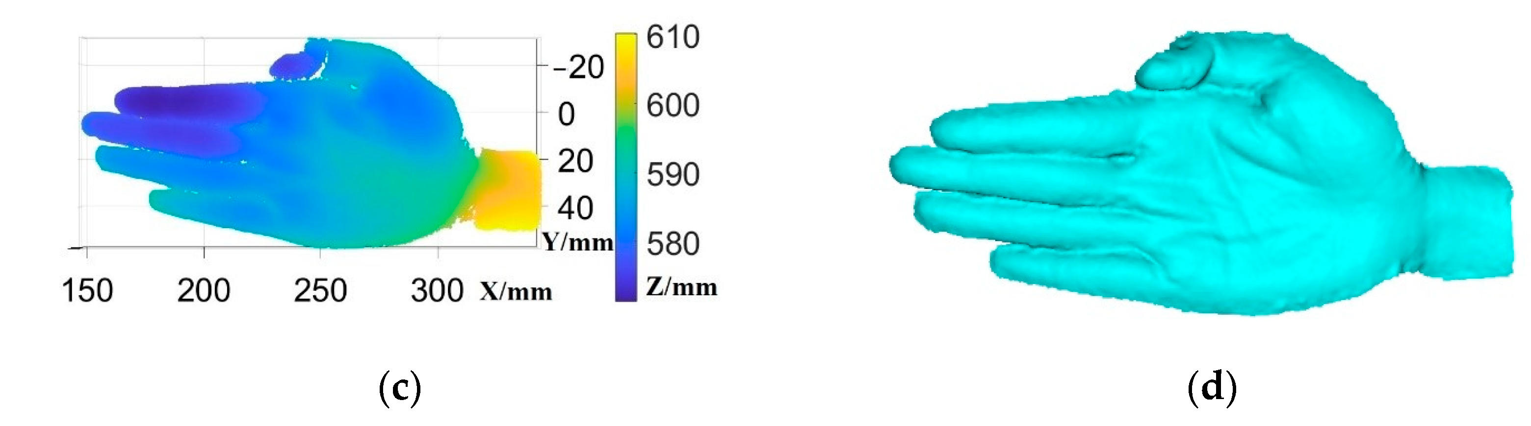A 3D Reconstruction Method Based on Homogeneous De Bruijn-Encoded ...
