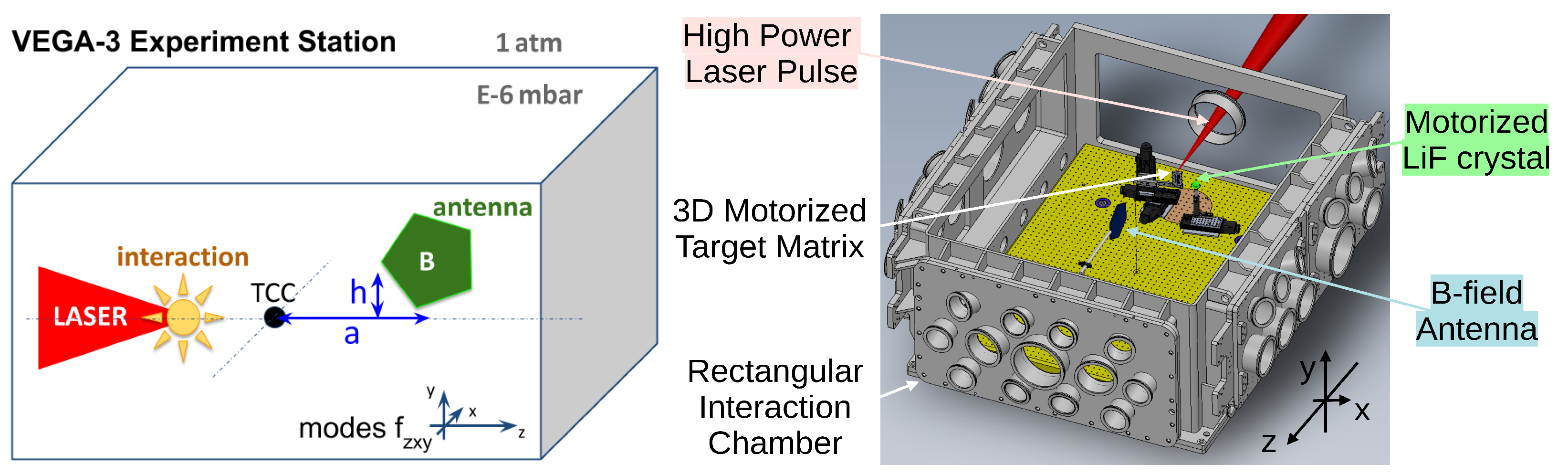 Photonics 11 00459 g001