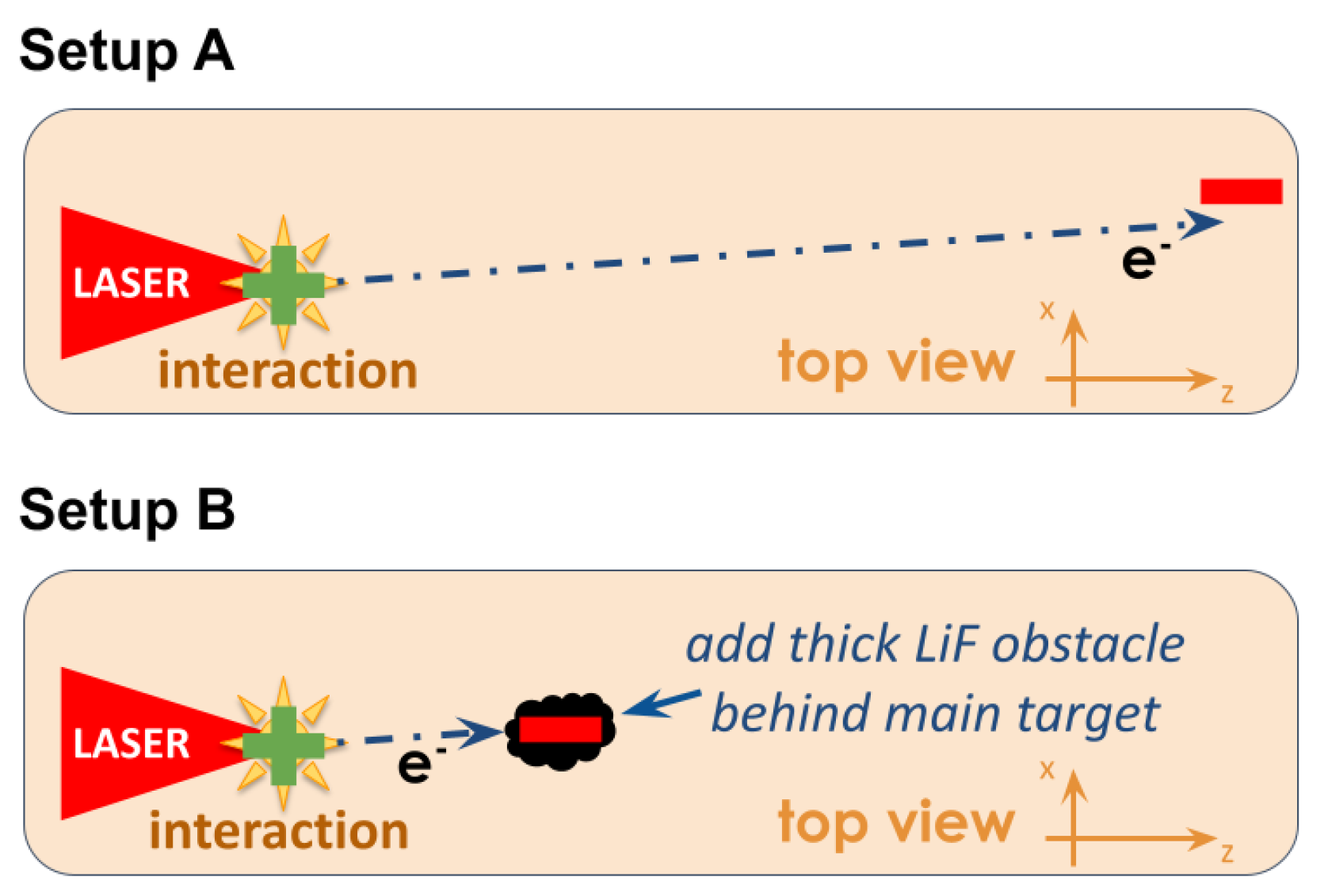 Photonics 11 00459 g002