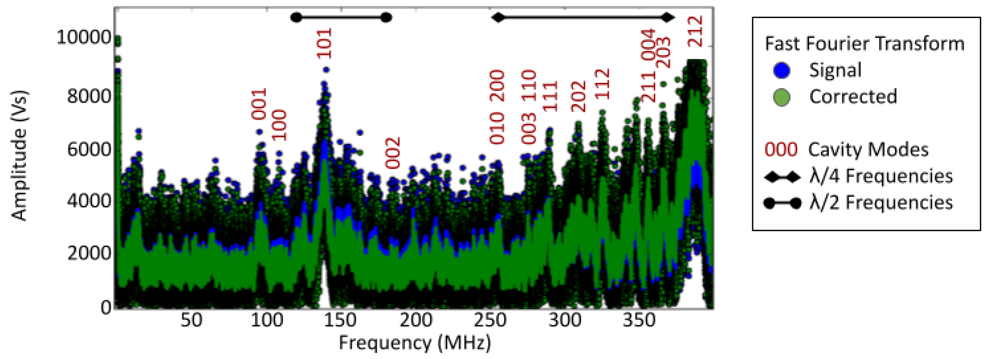 Photonics 11 00459 g004
