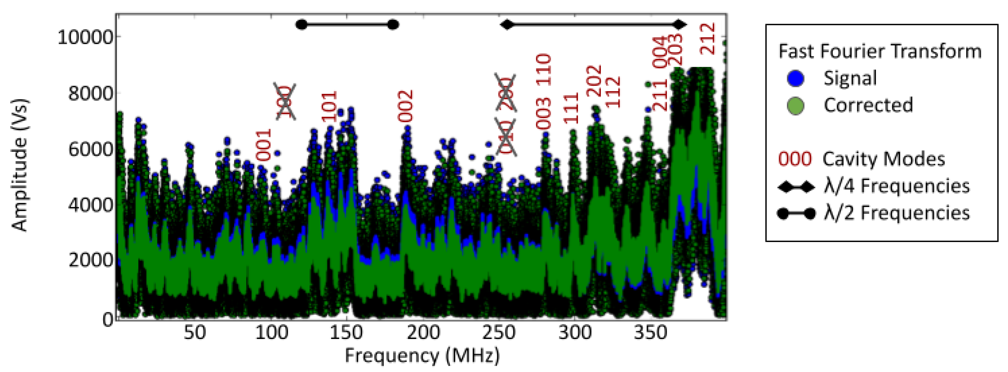 Photonics 11 00459 g005