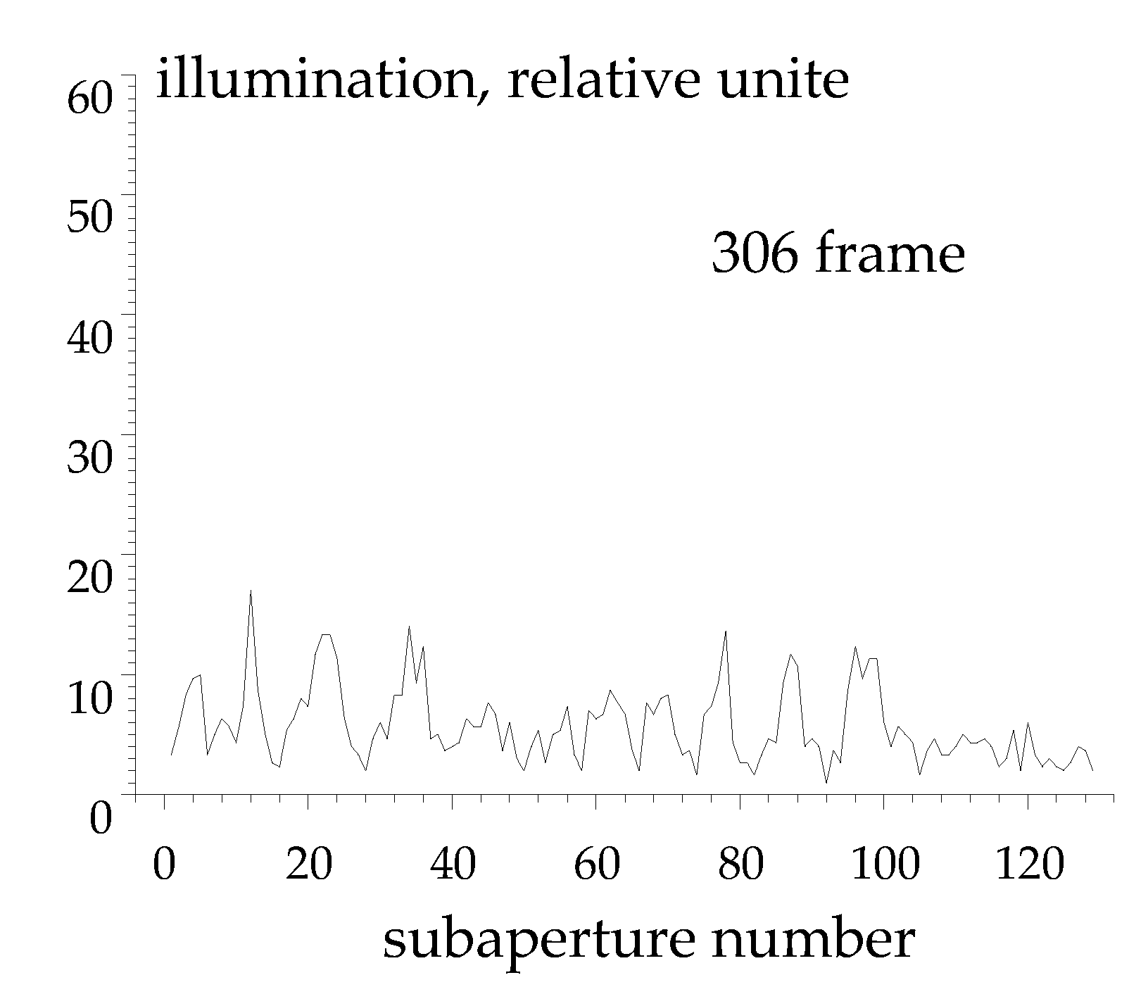 Photonics 11 00460 g008