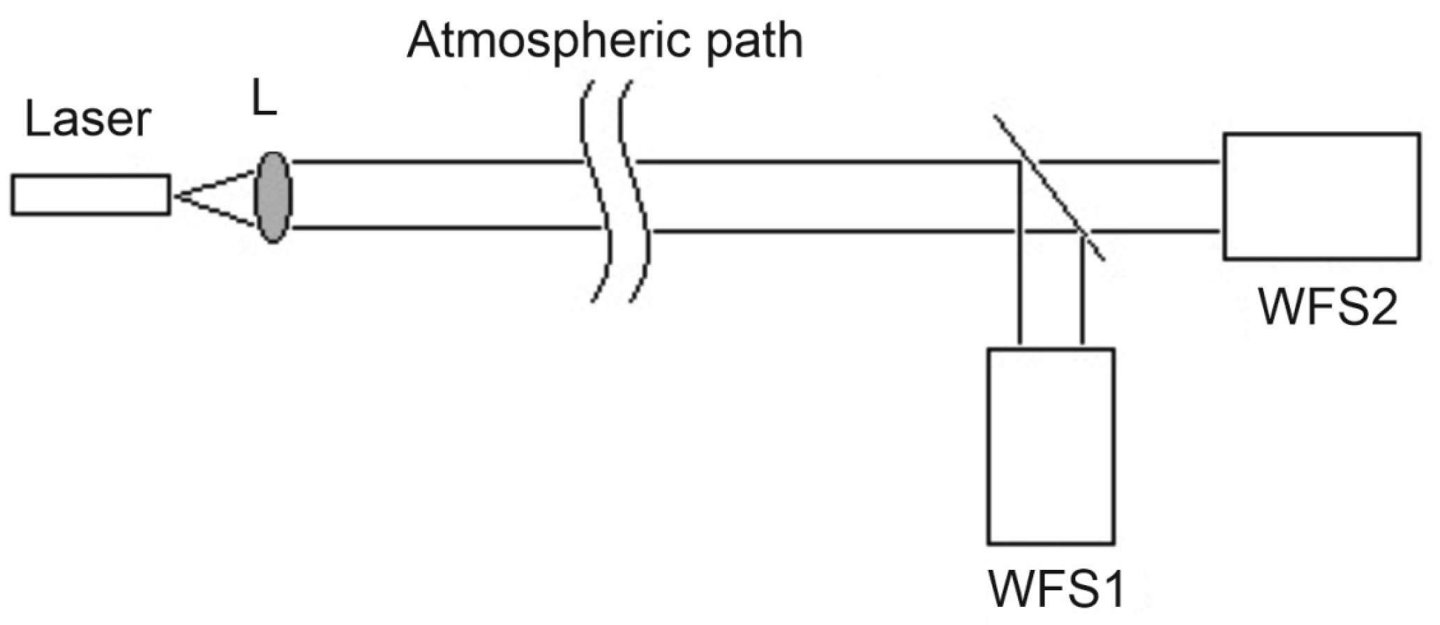 Photonics 11 00460 g010