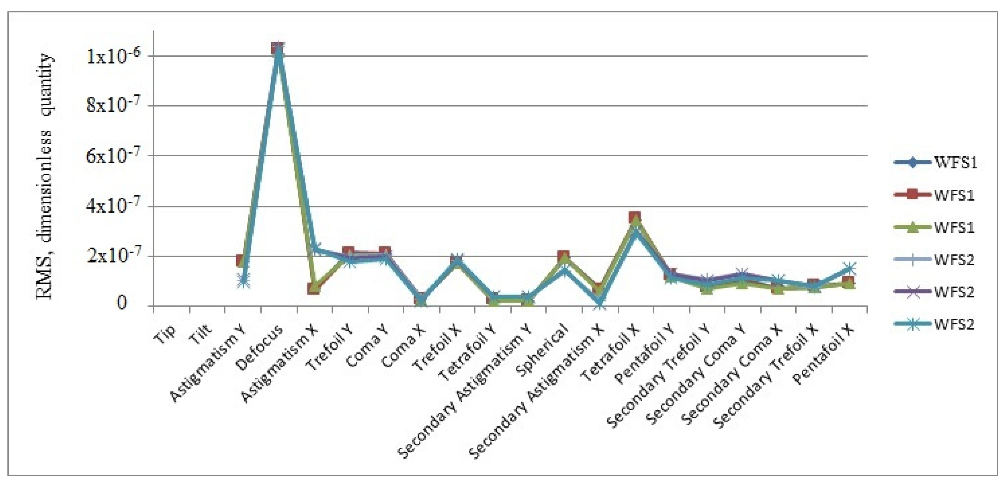 Photonics 11 00460 g011
