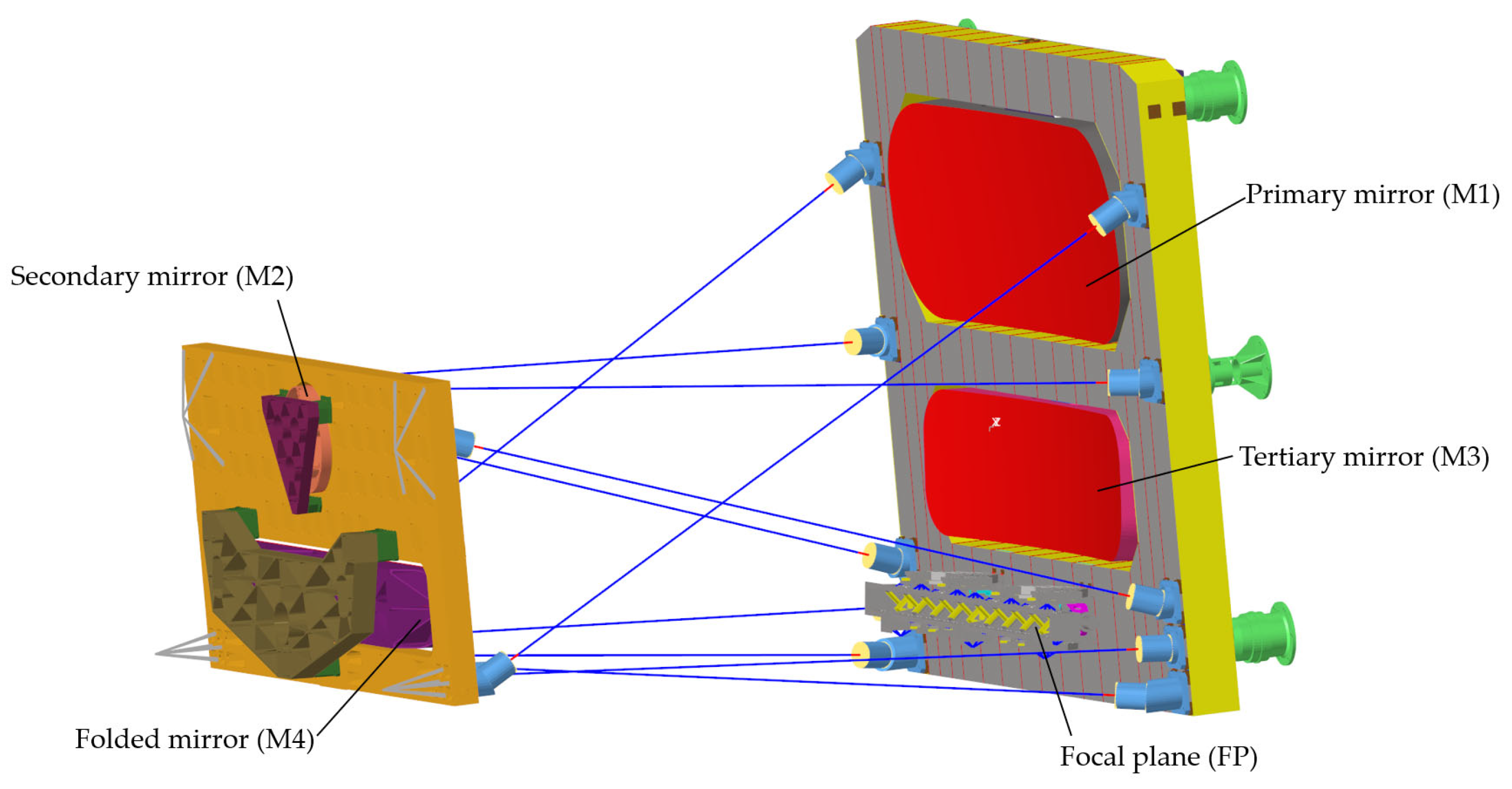 Photonics 11 00461 g003