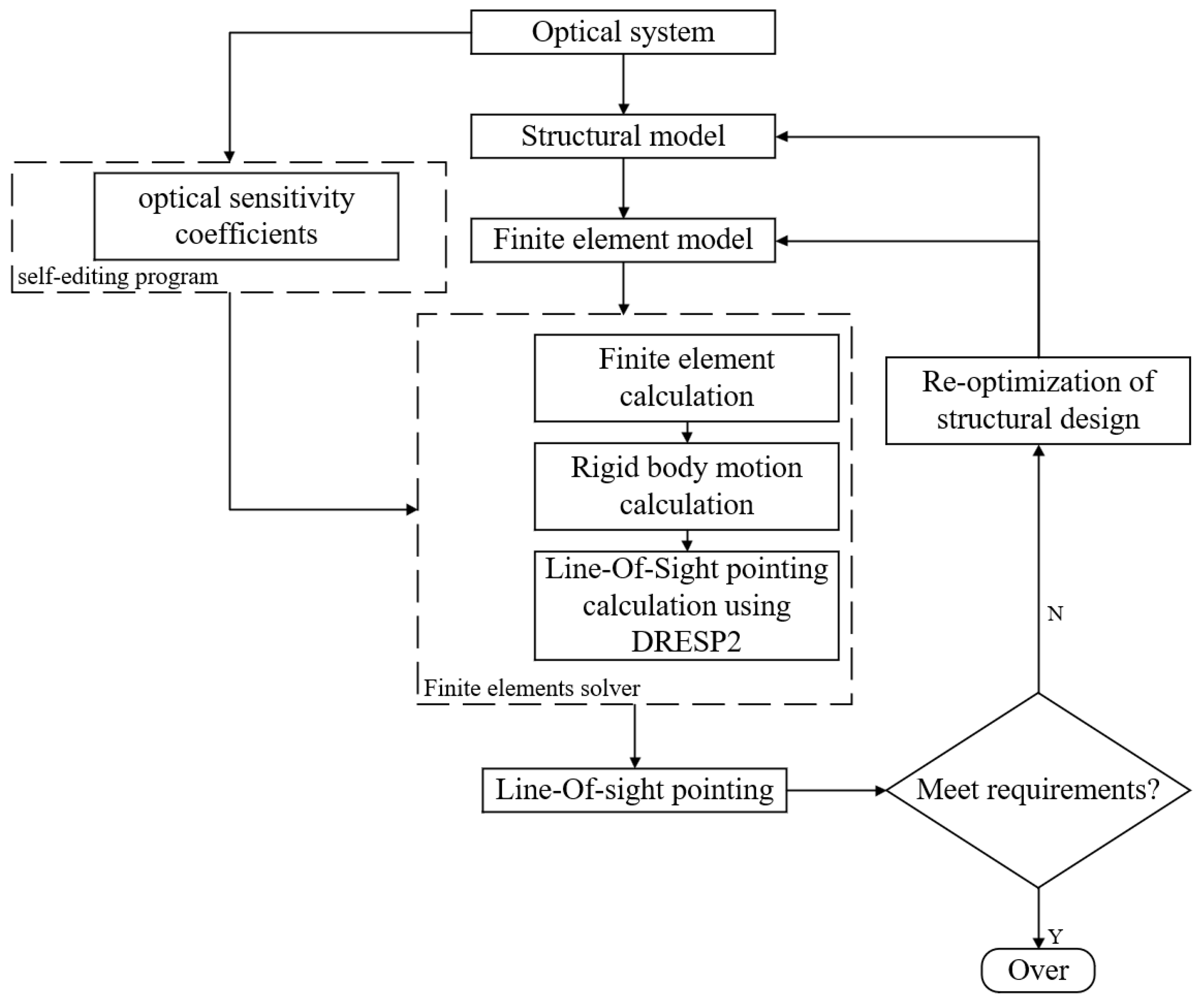 Photonics 11 00461 g004