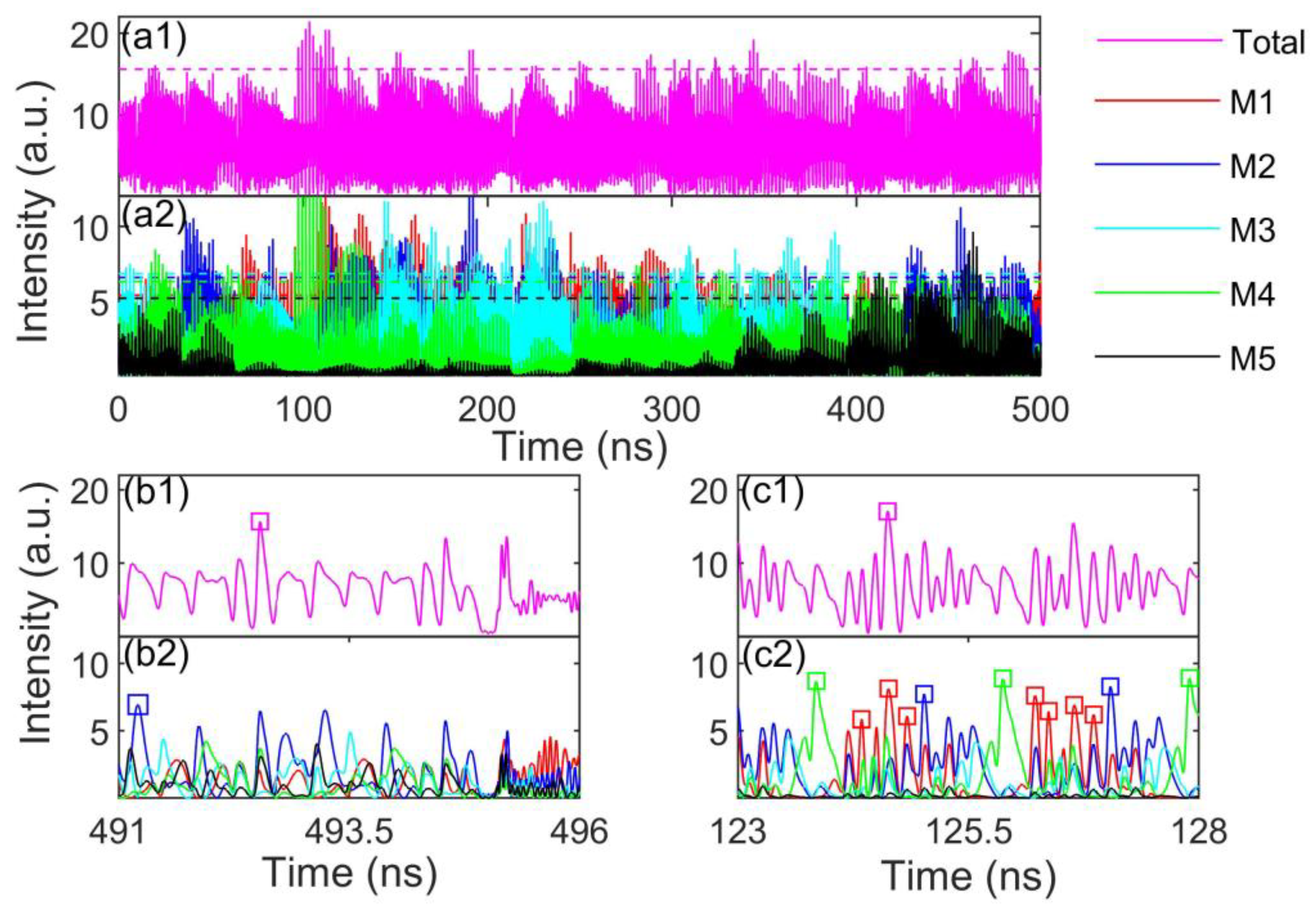 Photonics 11 00462 g002